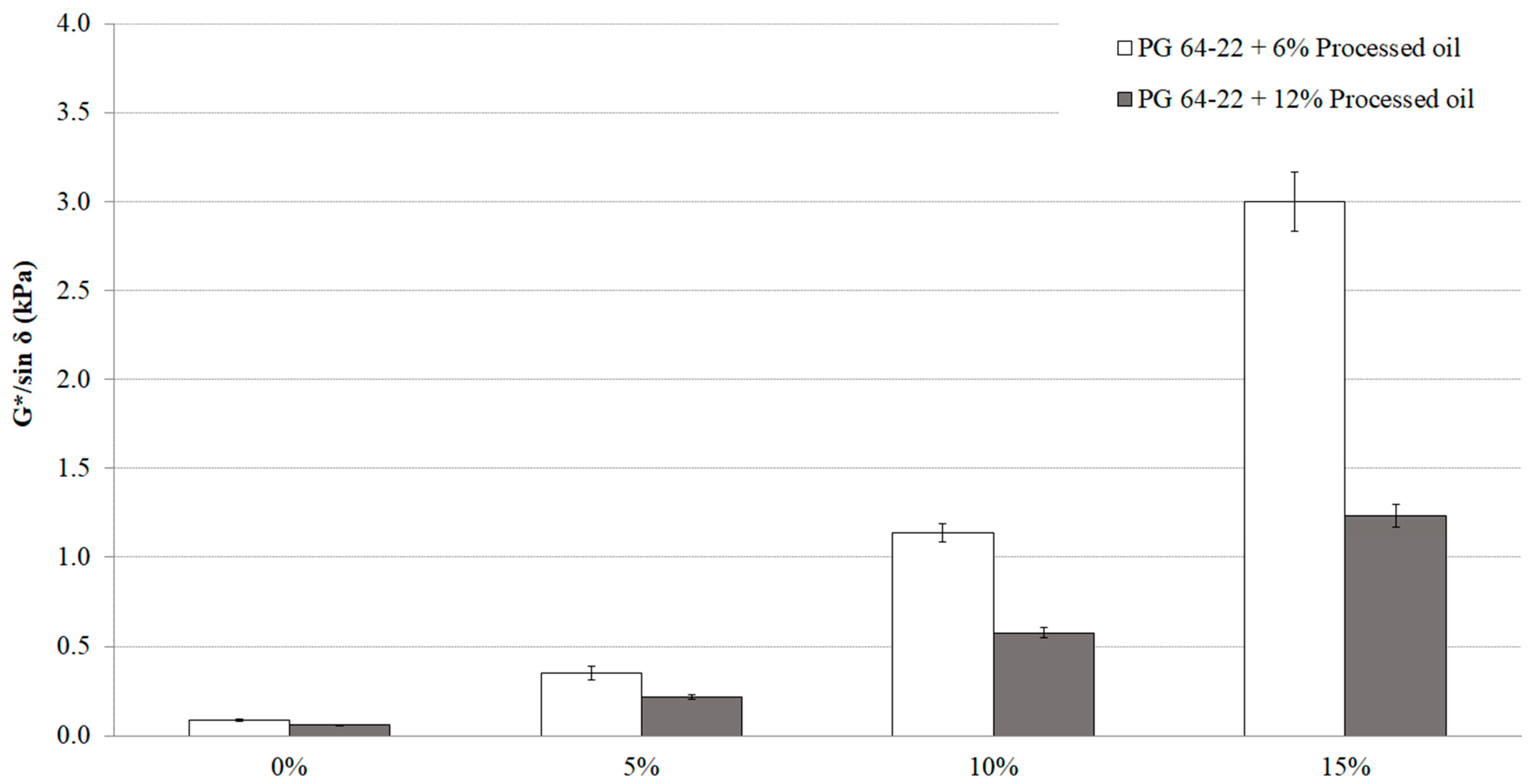 Sustainability 15 09464 g005 Sustainability 15 09464 g005