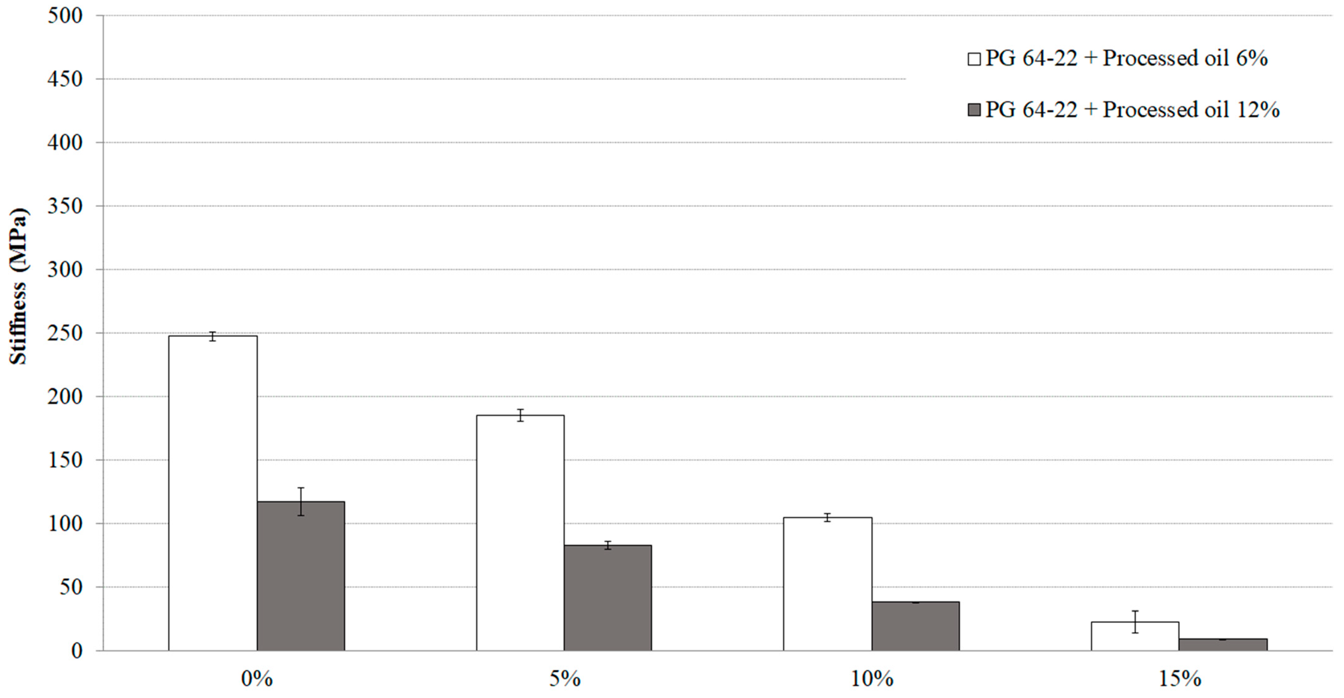 Sustainability 15 09464 g008 Sustainability 15 09464 g008