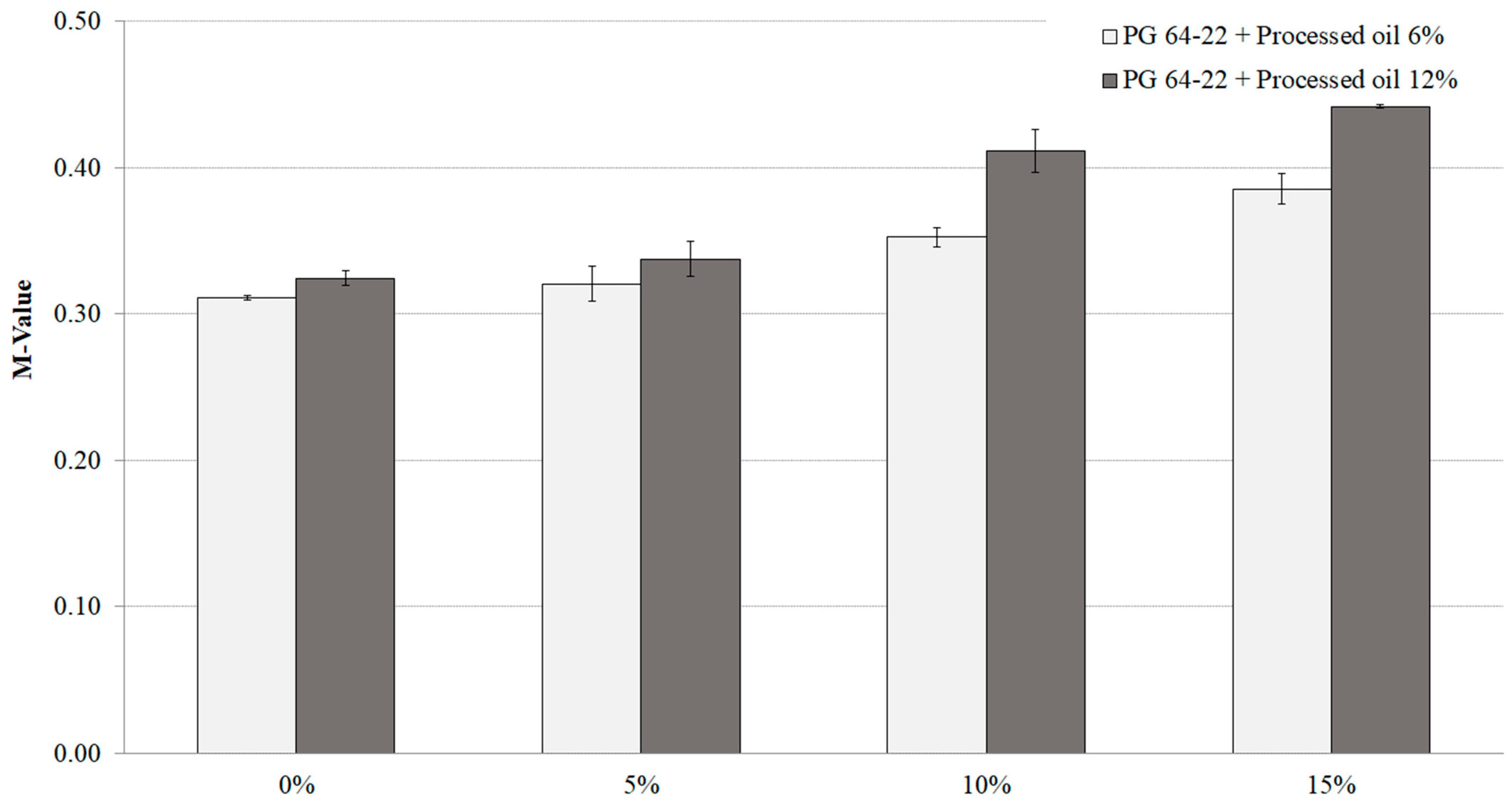 Sustainability 15 09464 g010 Sustainability 15 09464 g010