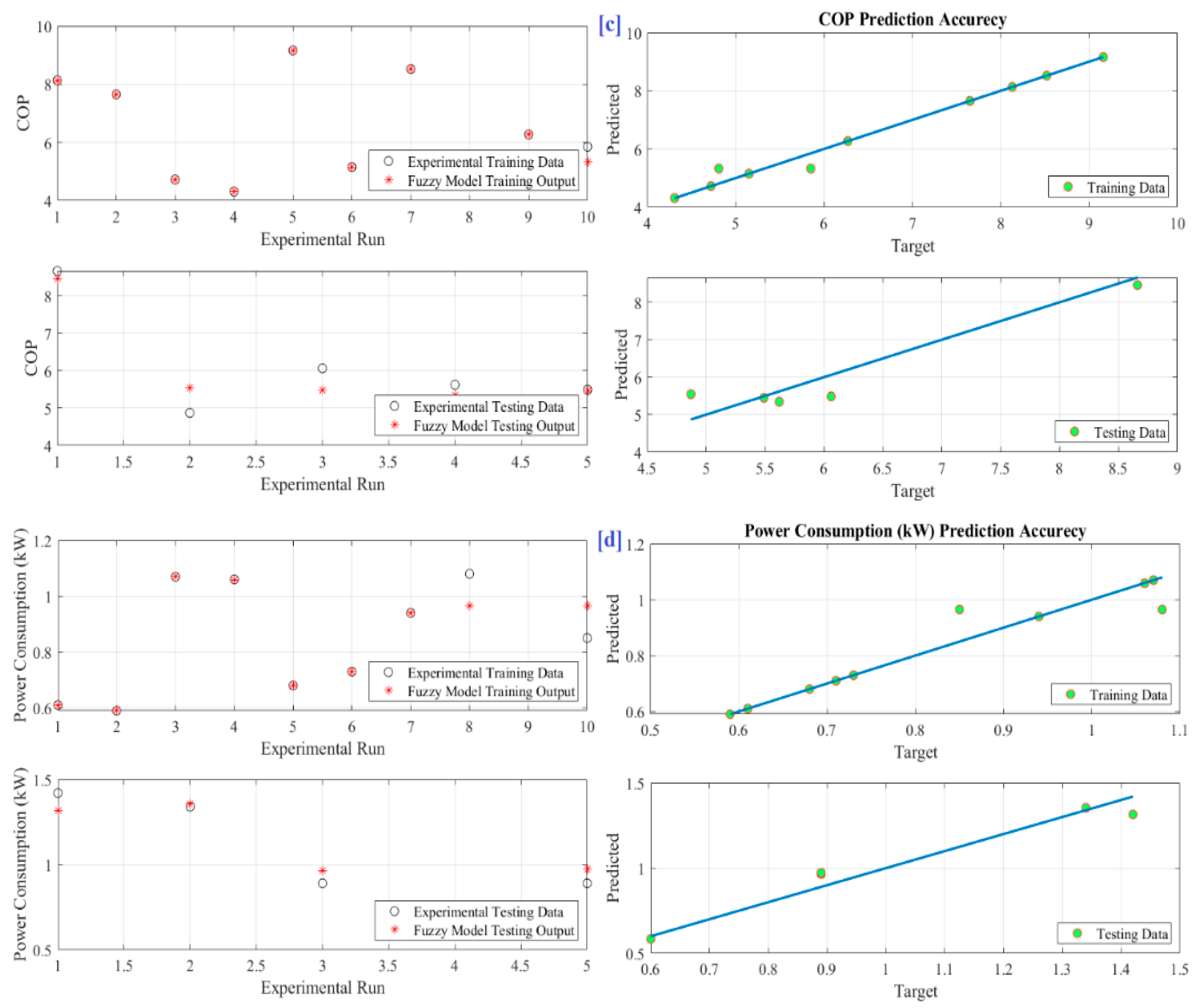 Sustainability 15 09481 g005b