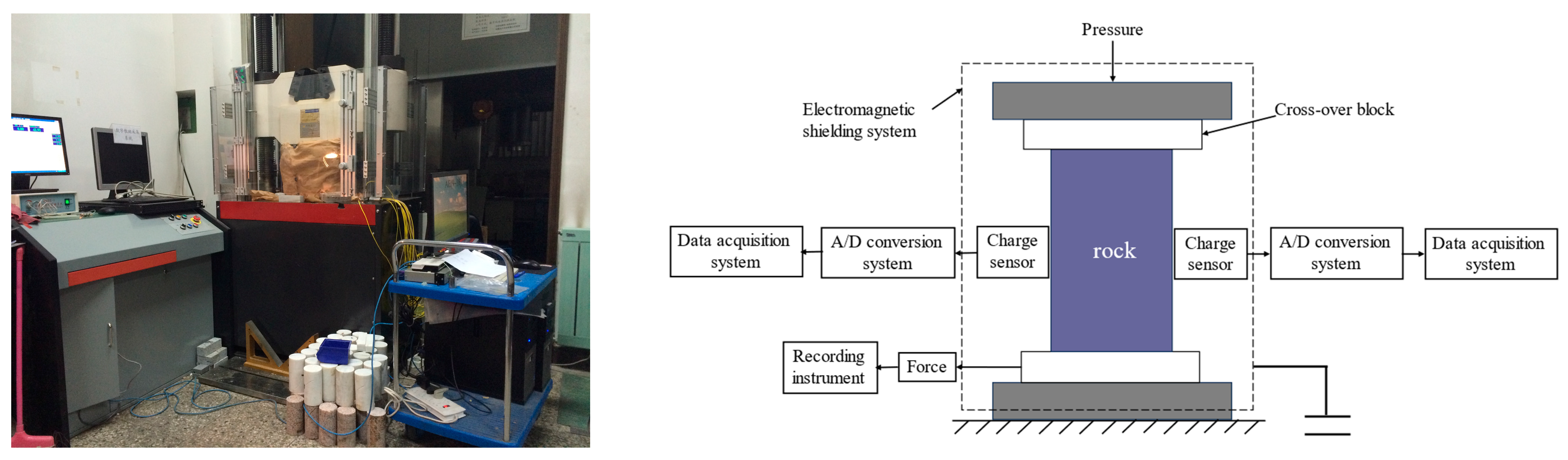 Sustainability 15 09482 g002 Sustainability 15 09482 g002