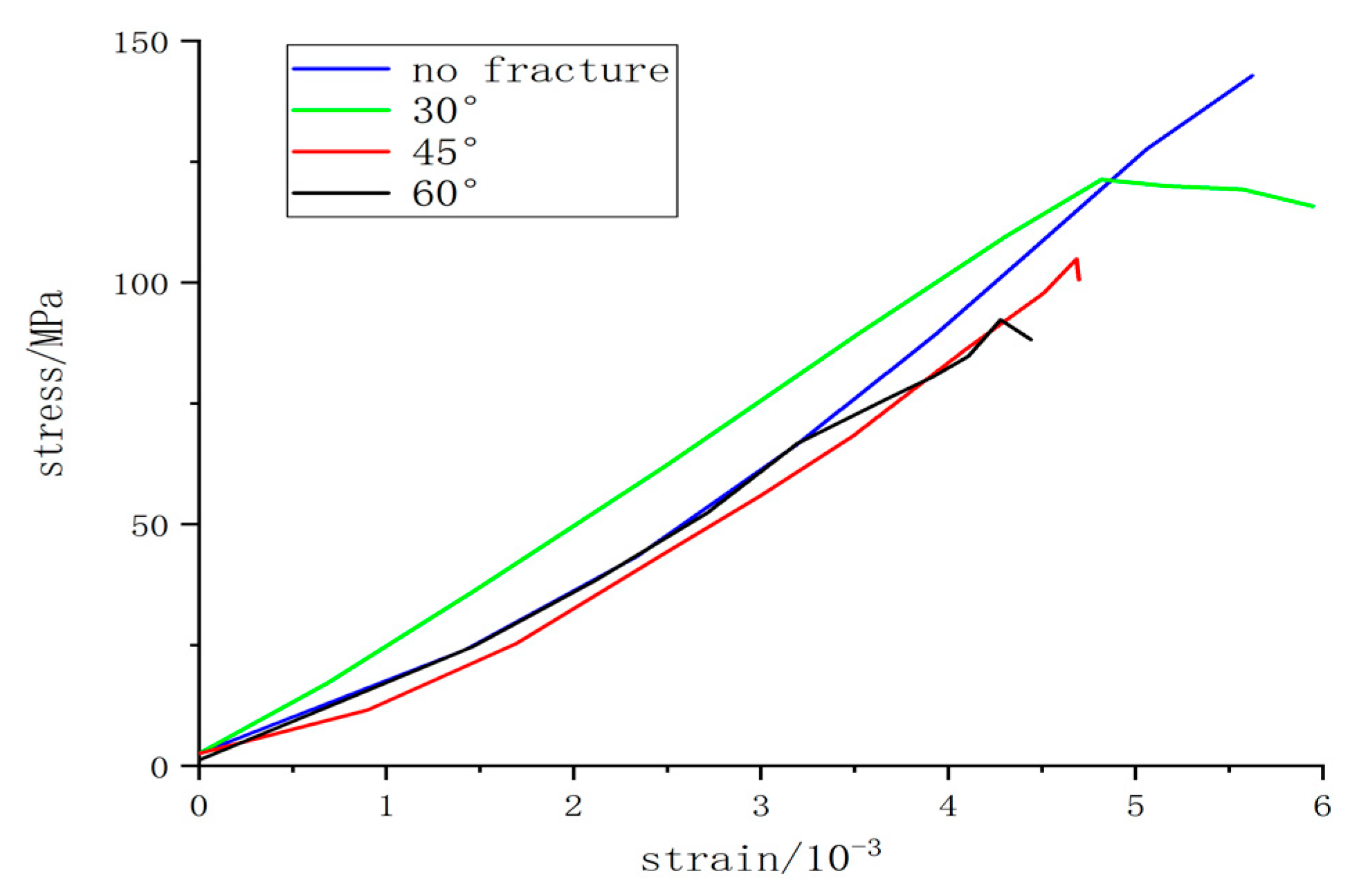 Sustainability 15 09482 g004 Sustainability 15 09482 g004