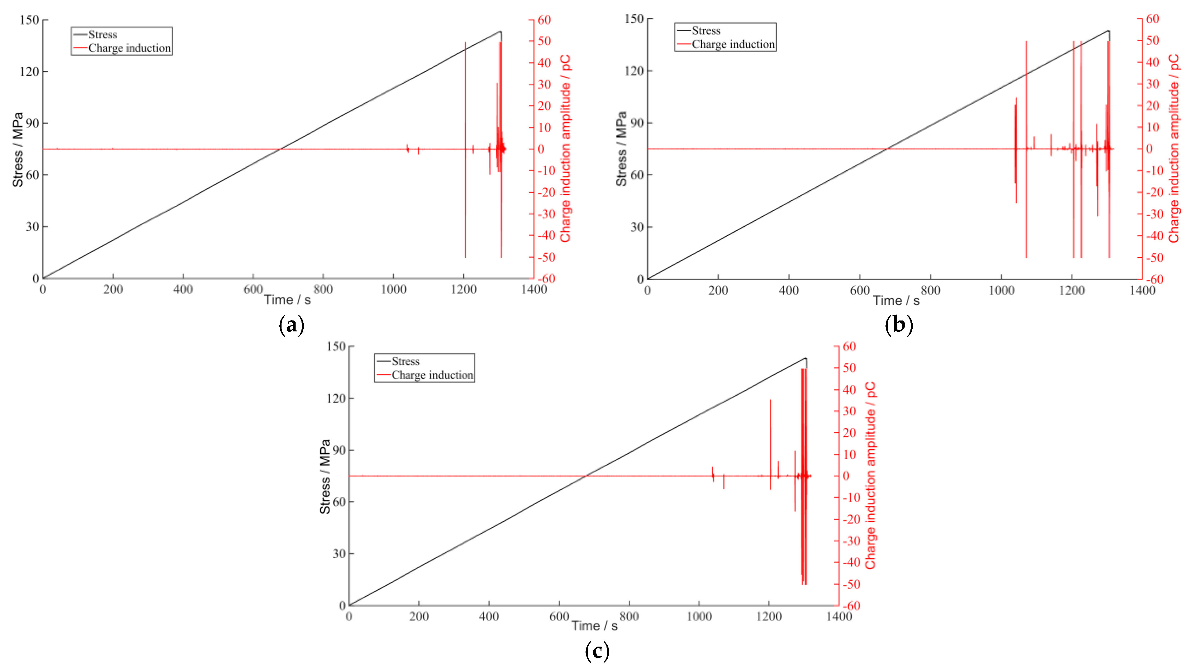 Sustainability 15 09482 g006 Sustainability 15 09482 g006