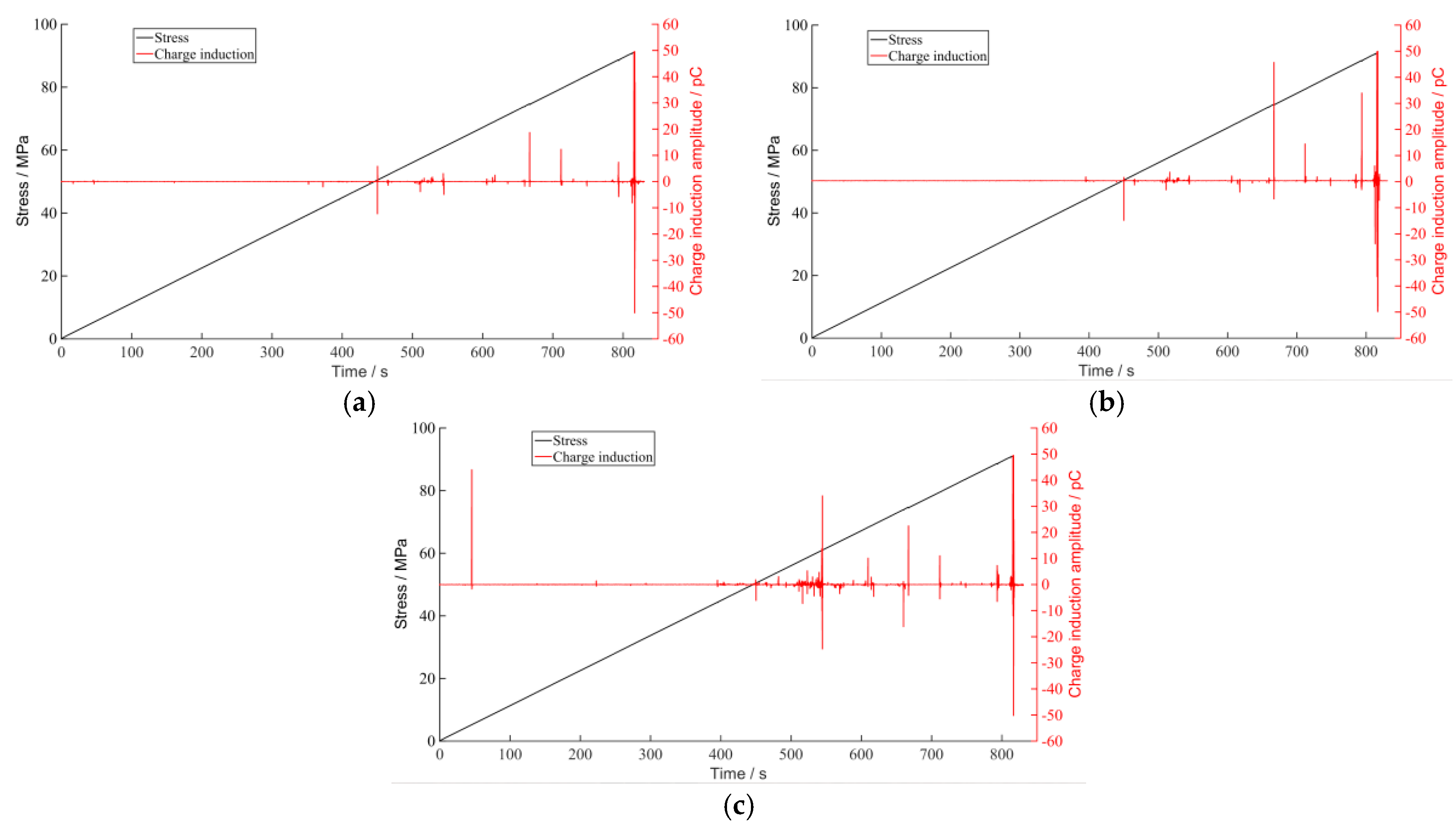 Sustainability 15 09482 g009 Sustainability 15 09482 g009