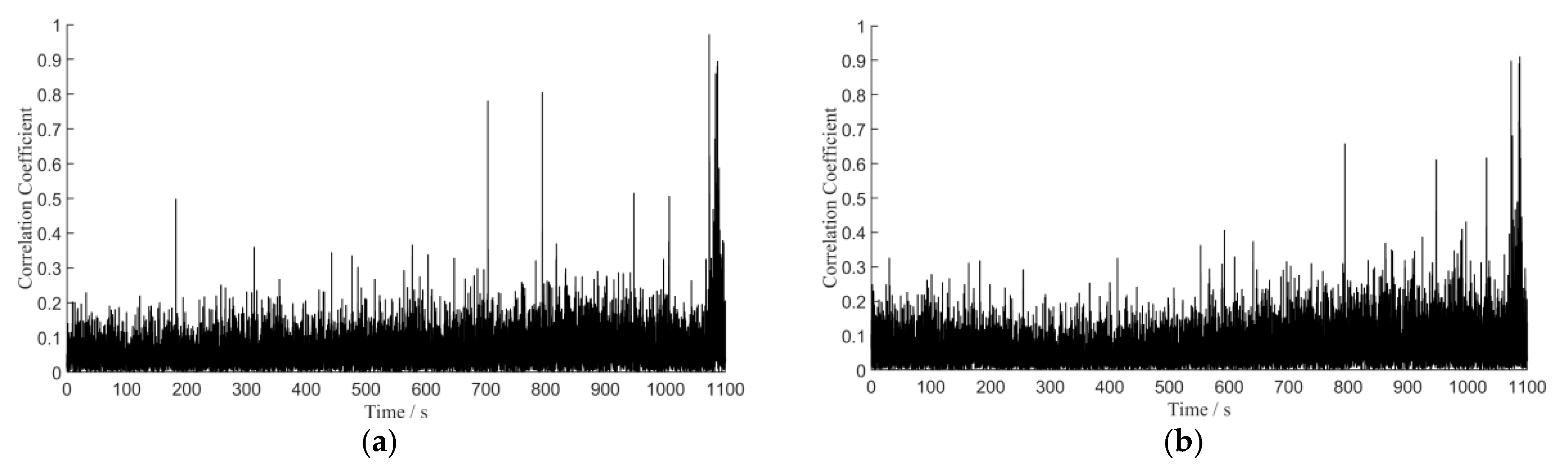Sustainability 15 09482 g011 Sustainability 15 09482 g011
