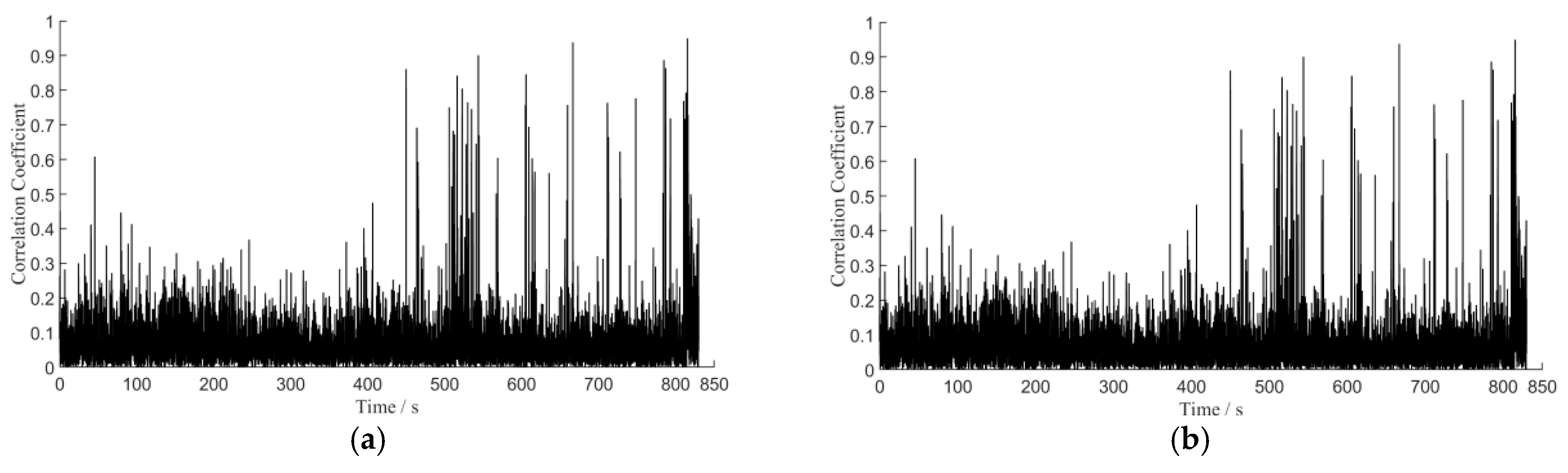 Sustainability 15 09482 g013 Sustainability 15 09482 g013