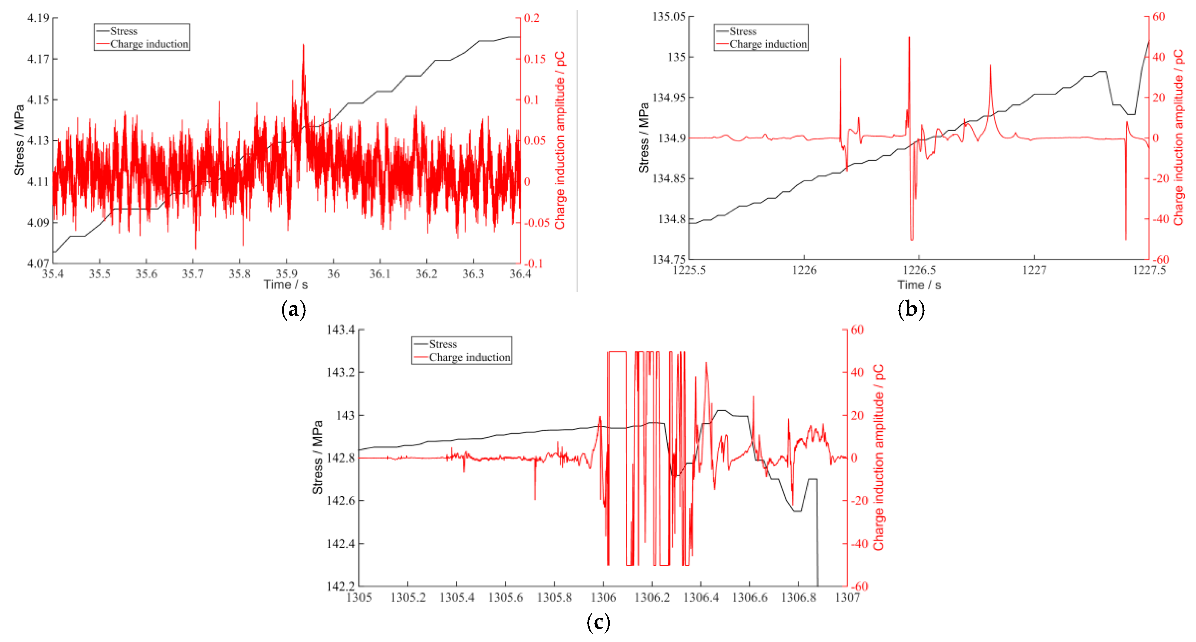 Sustainability 15 09482 g014 Sustainability 15 09482 g014