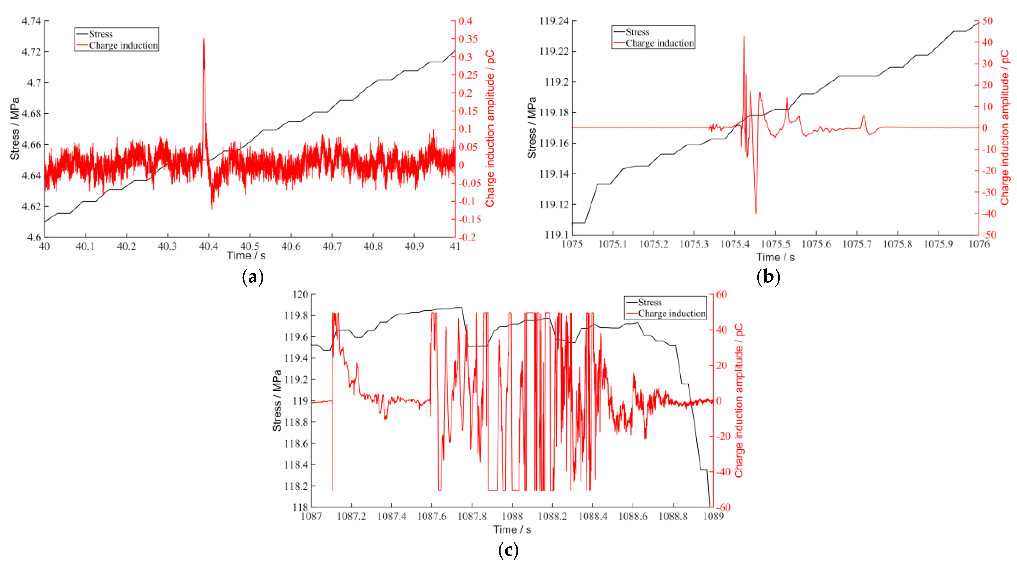Sustainability 15 09482 g015 Sustainability 15 09482 g015