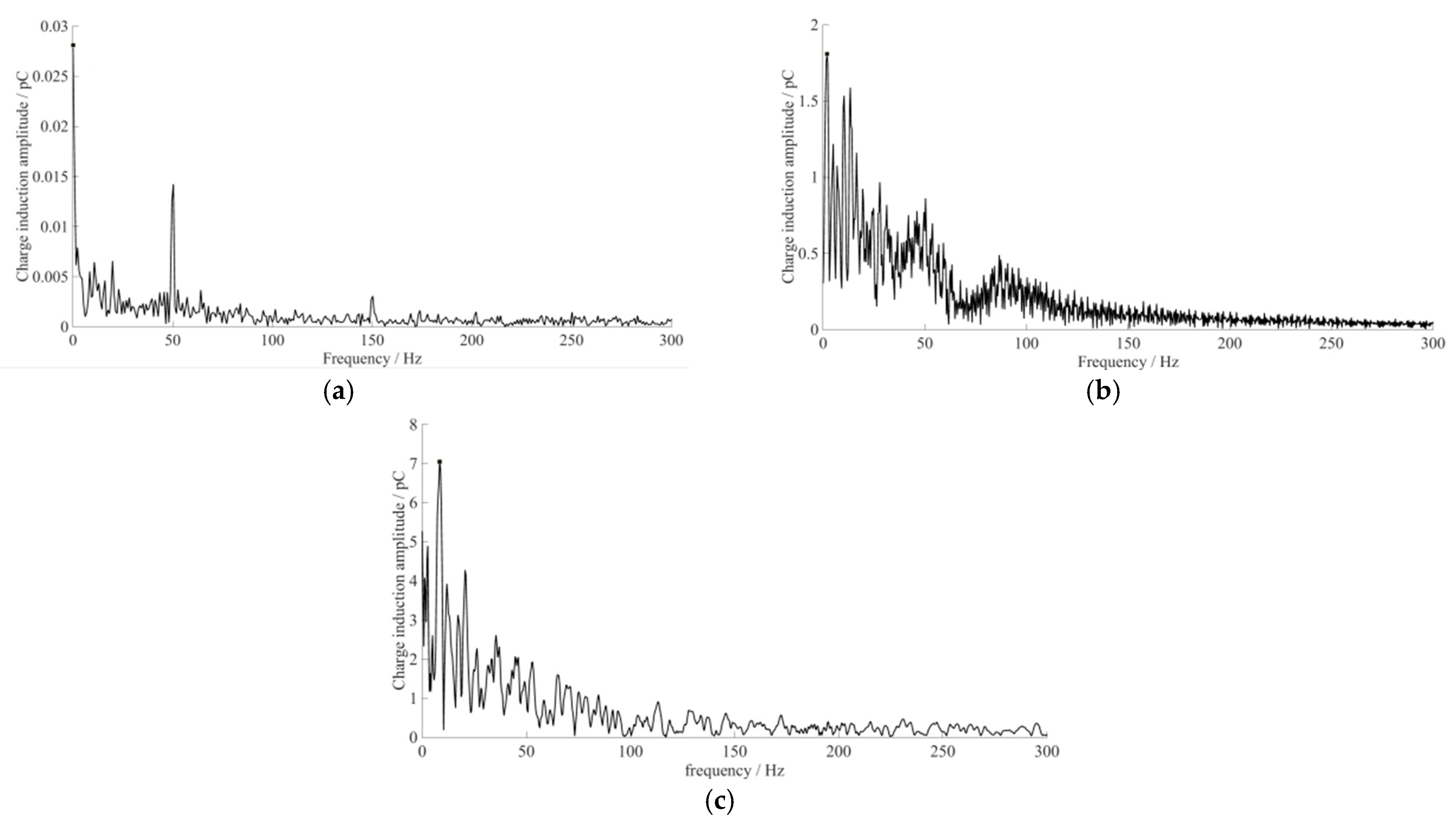 Sustainability 15 09482 g017 Sustainability 15 09482 g017