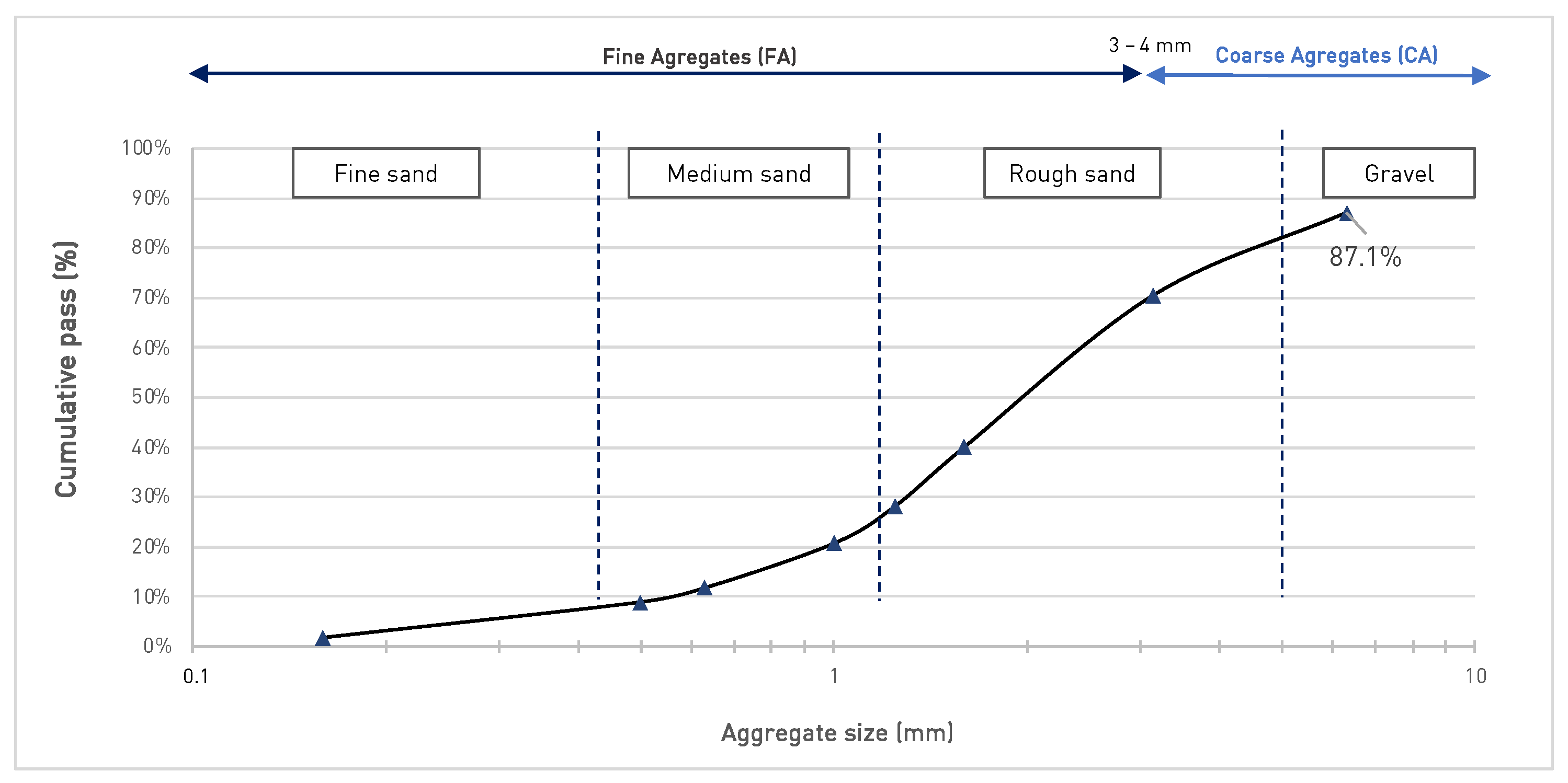 Sustainability 15 09483 g006 Sustainability 15 09483 g006