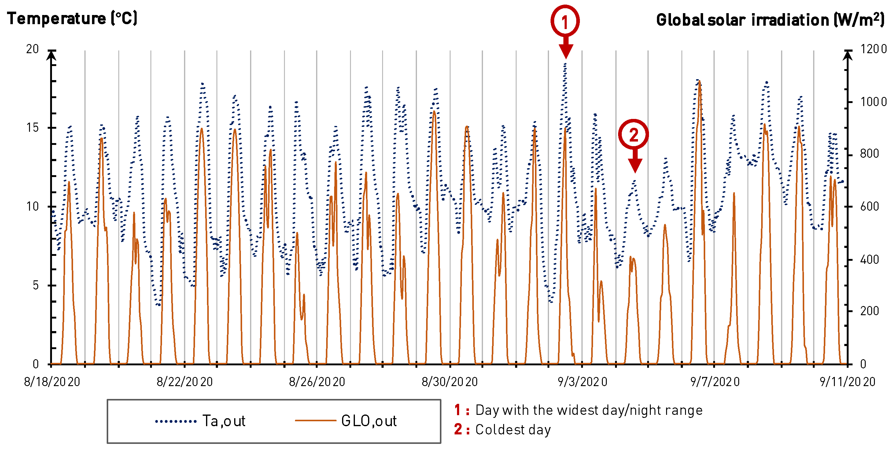 Sustainability 15 09483 g007 Sustainability 15 09483 g007