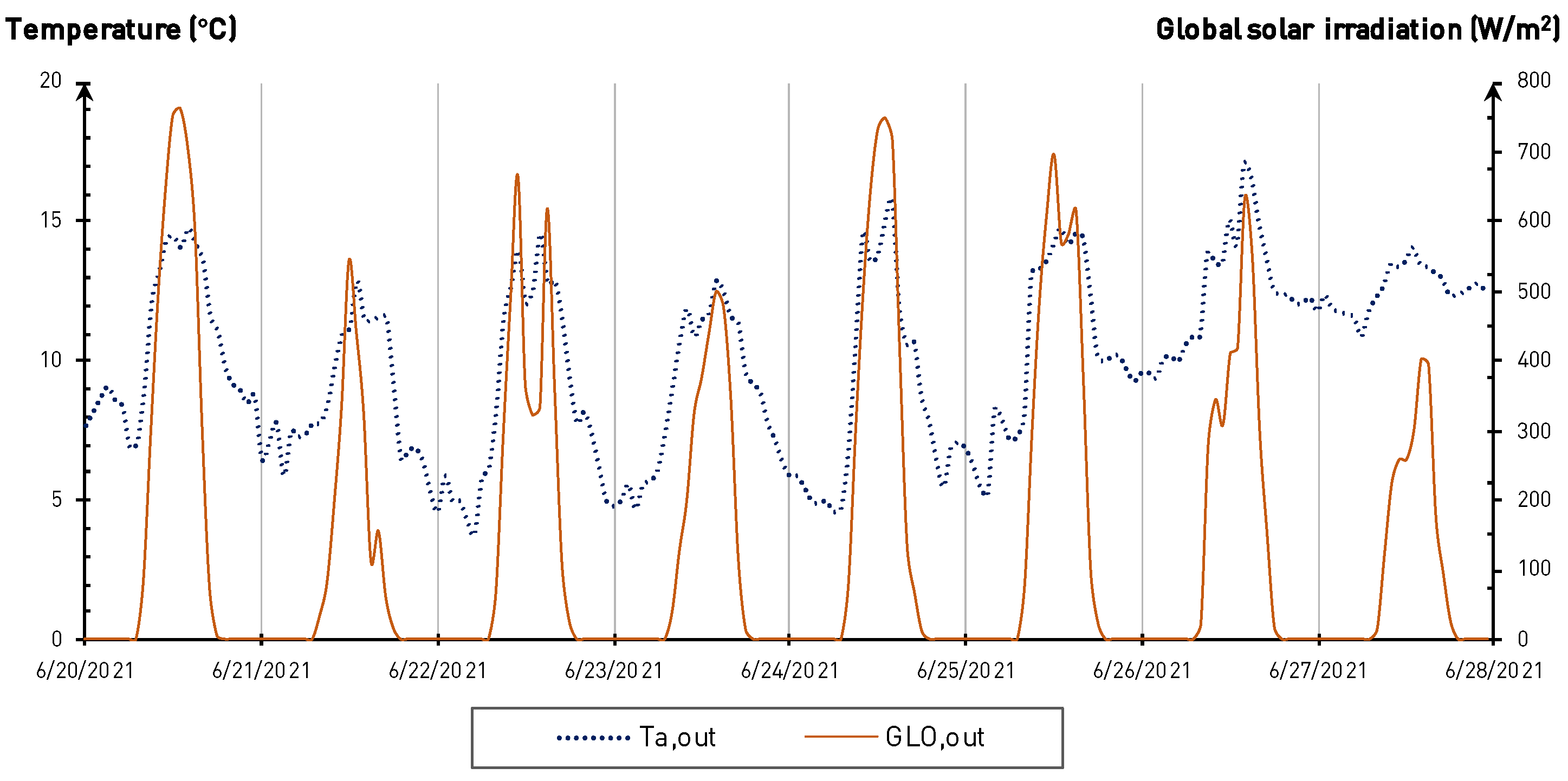 Sustainability 15 09483 g008 Sustainability 15 09483 g008
