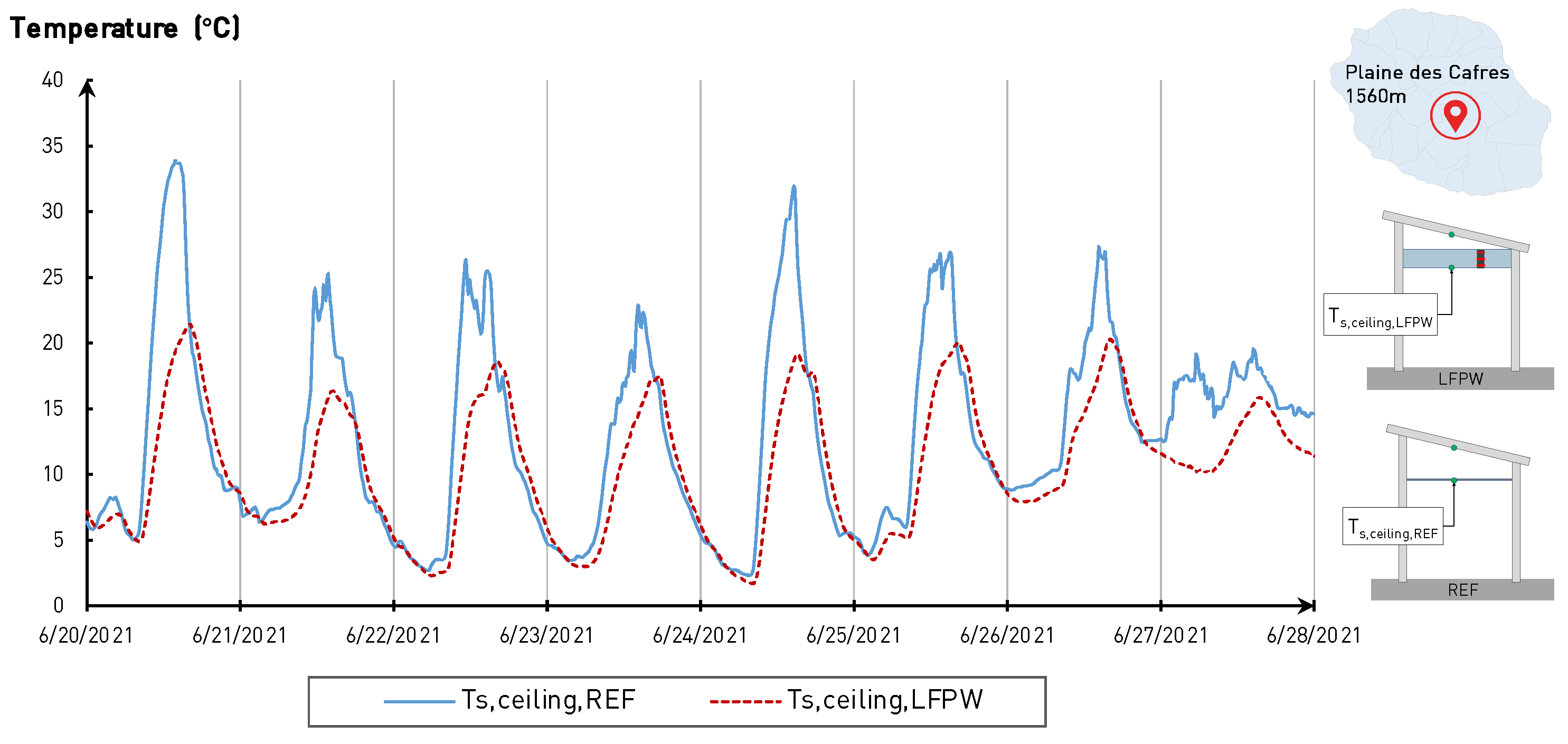 Sustainability 15 09483 g010 Sustainability 15 09483 g010