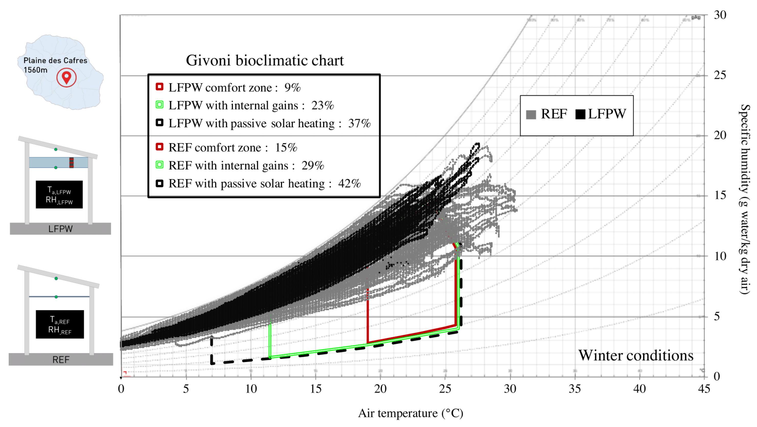 Sustainability 15 09483 g014 Sustainability 15 09483 g014