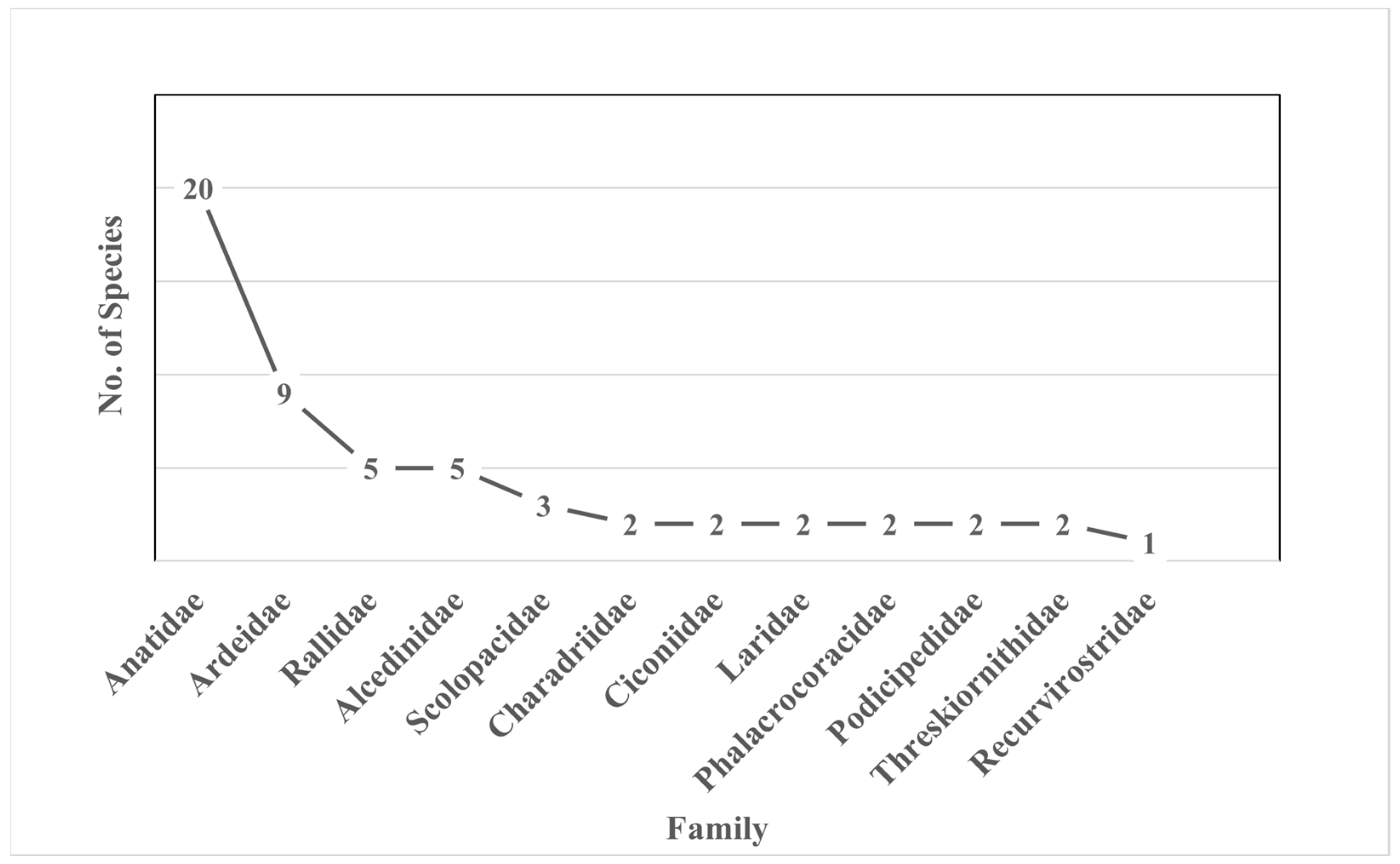 Sustainability 15 09494 g007 Sustainability 15 09494 g007
