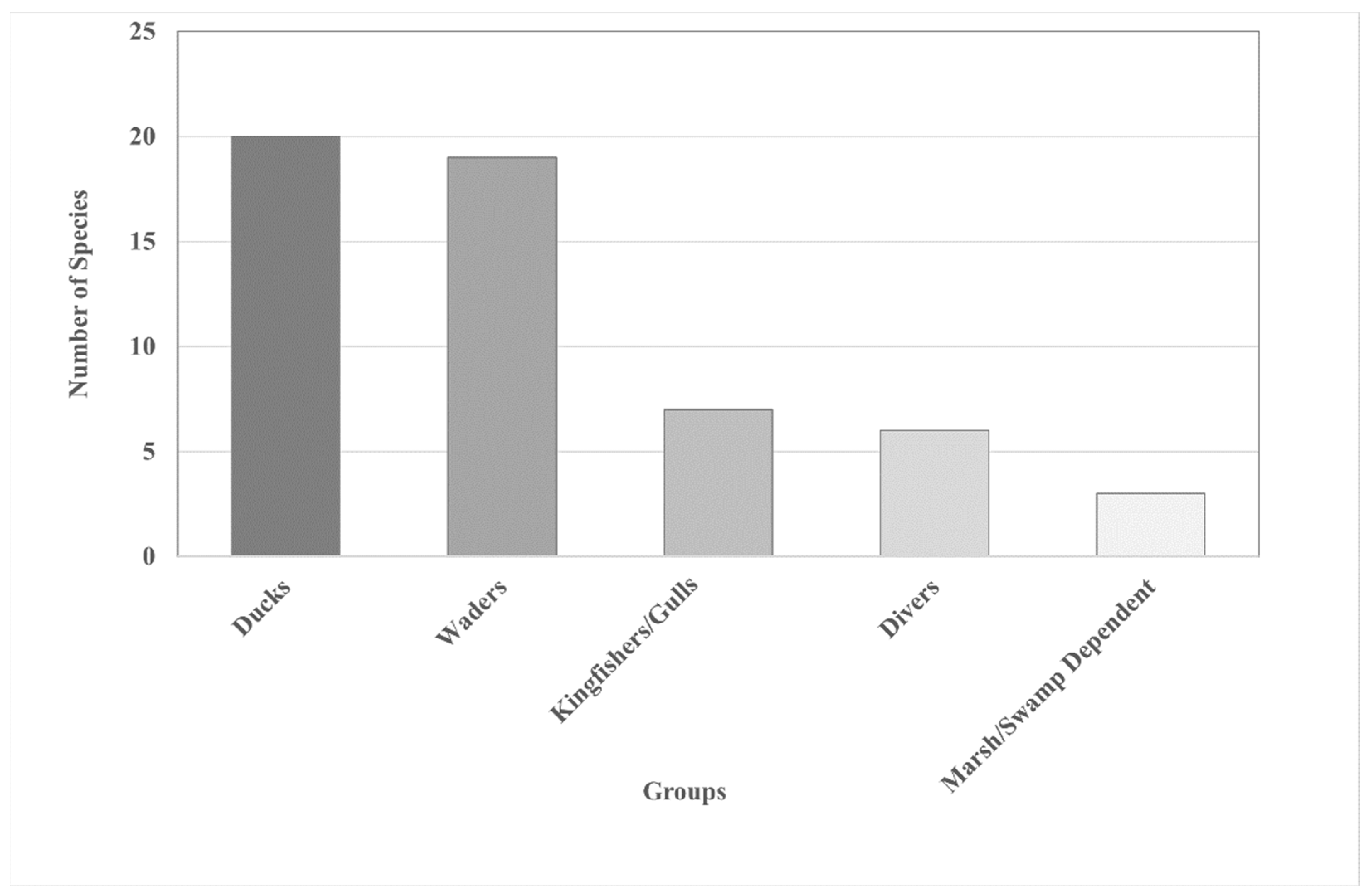 Sustainability 15 09494 g008 Sustainability 15 09494 g008