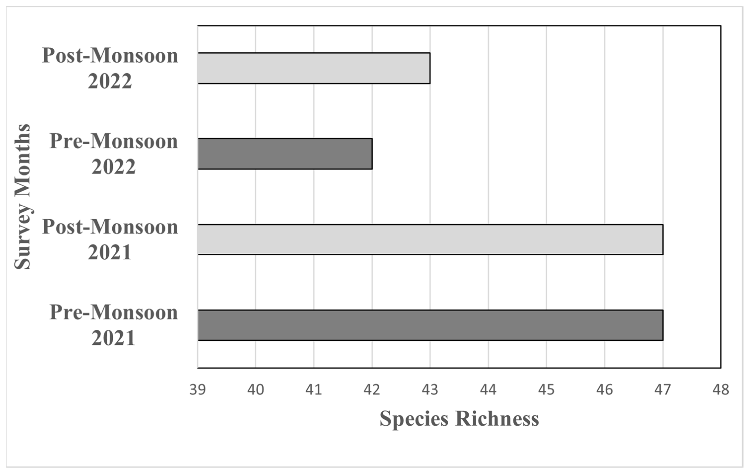 Sustainability 15 09494 g009 Sustainability 15 09494 g009