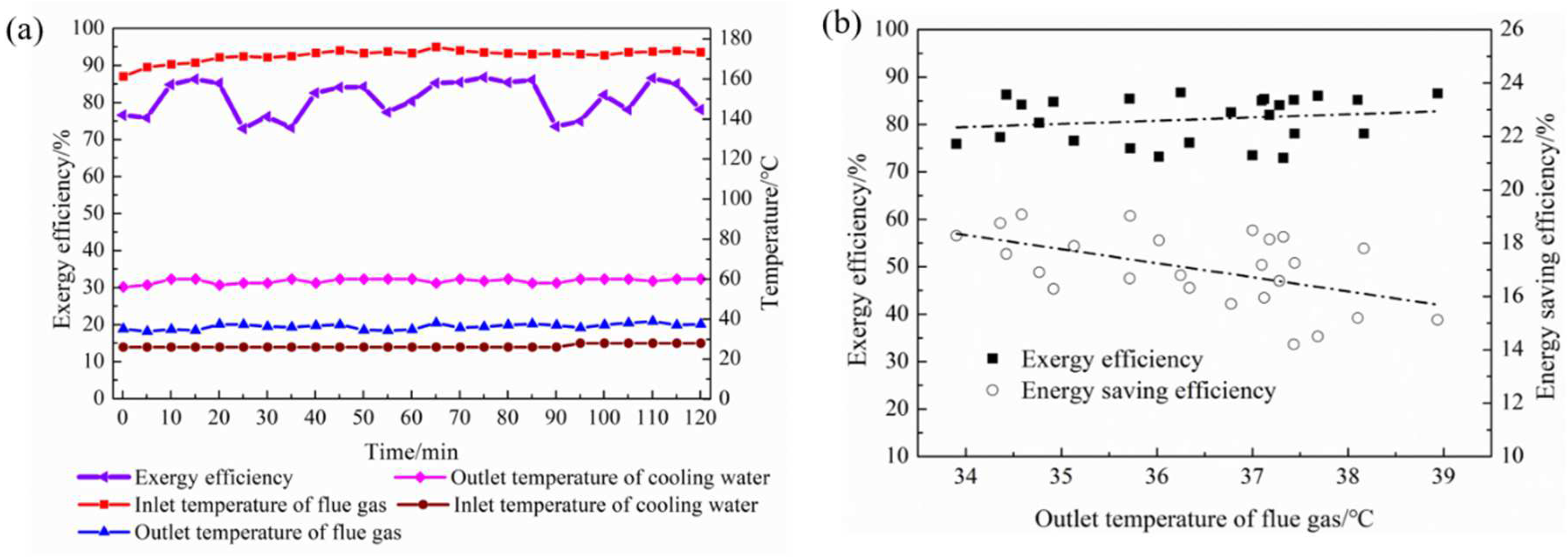 Sustainability 15 09495 g008