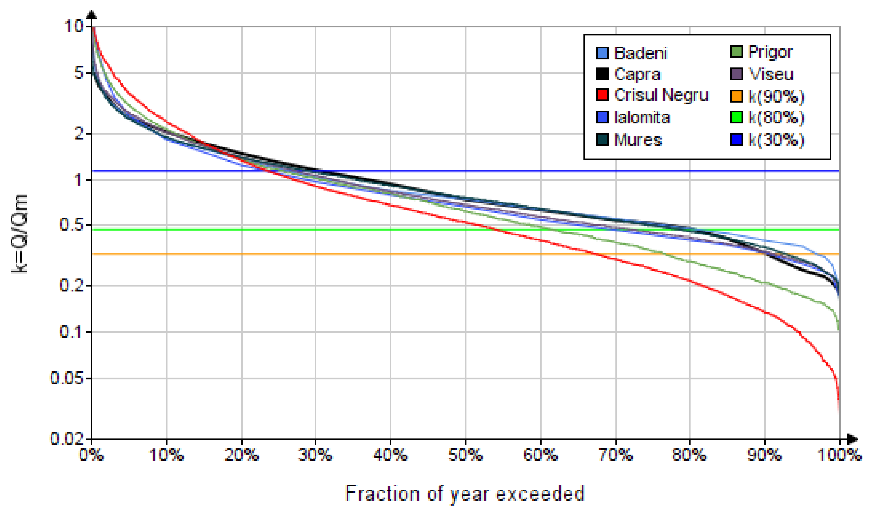 Sustainability 15 09502 g003 Sustainability 15 09502 g003