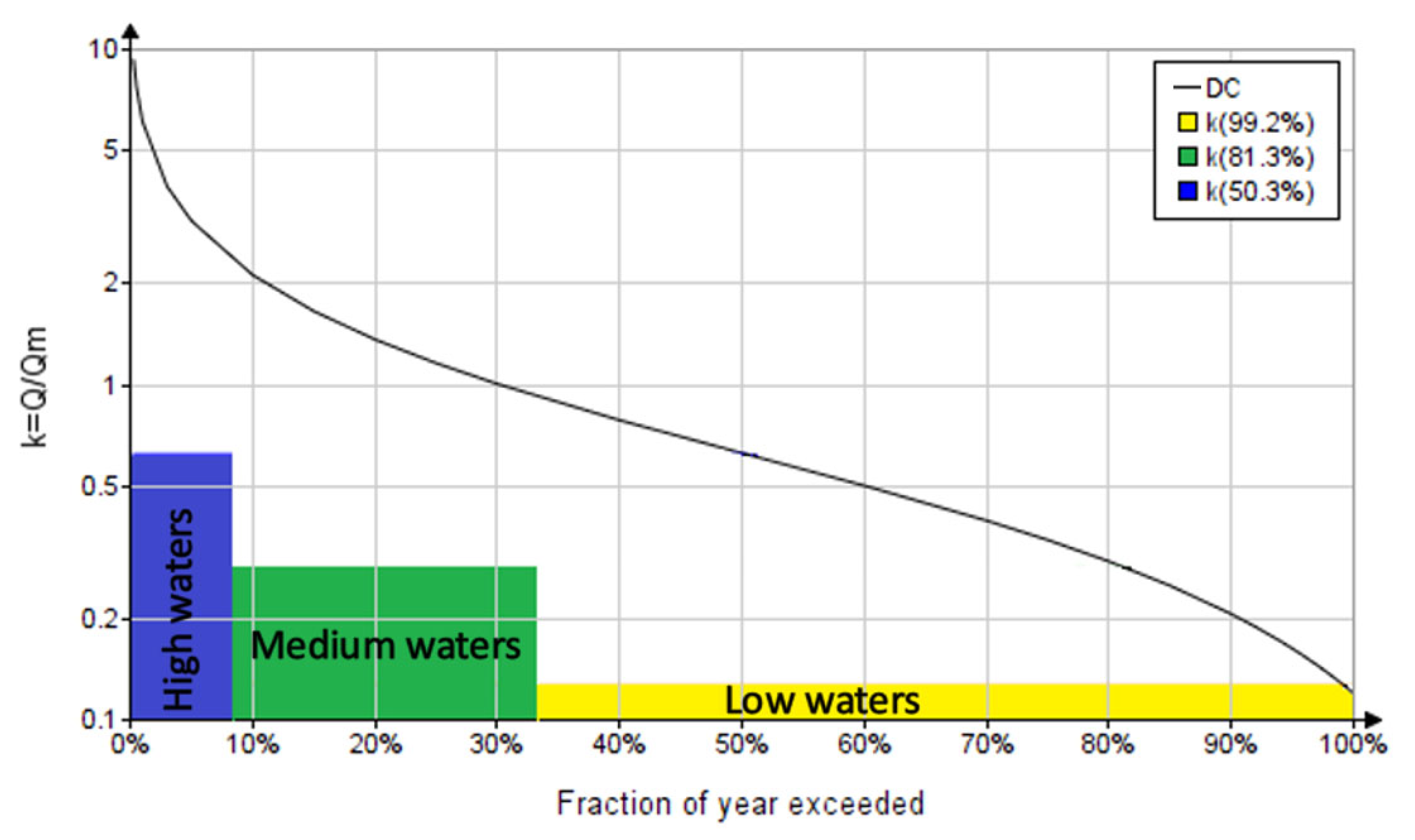Sustainability 15 09502 g006 Sustainability 15 09502 g006
