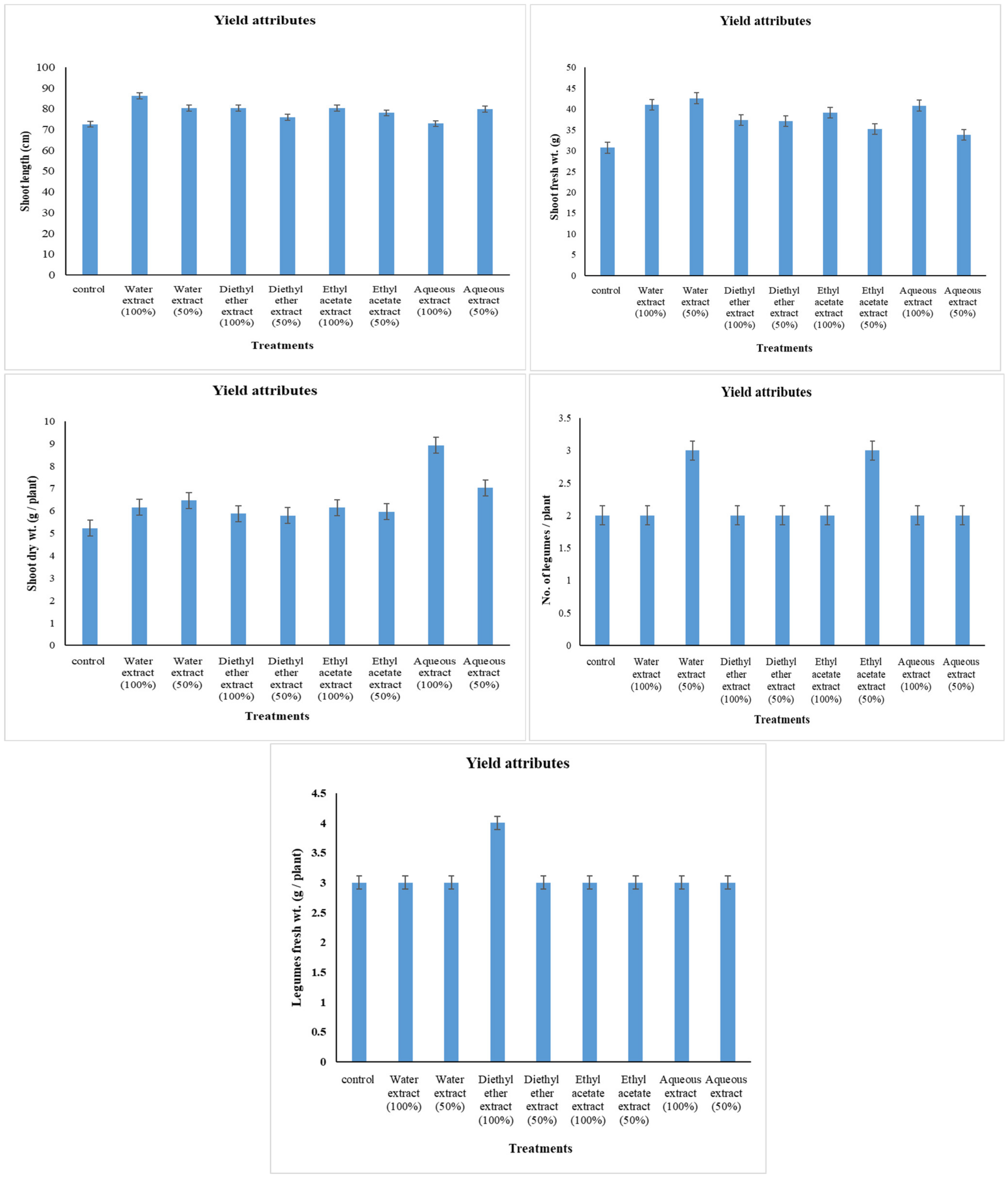 Sustainability 15 09509 g001 Sustainability 15 09509 g001