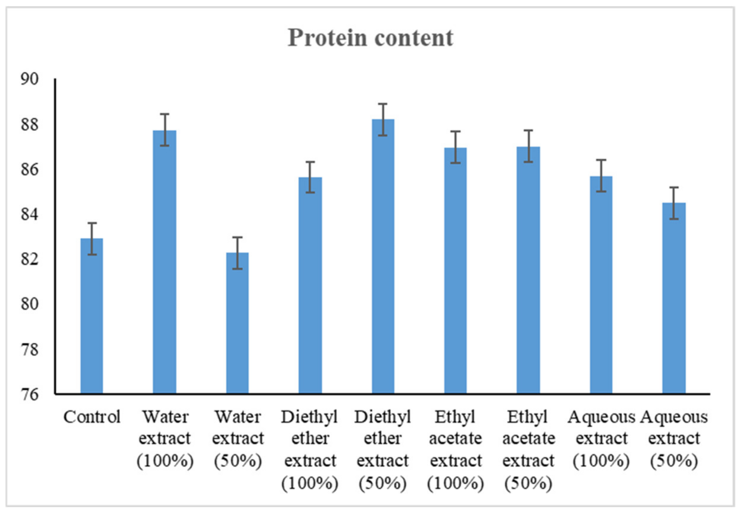 Sustainability 15 09509 g005 Sustainability 15 09509 g005