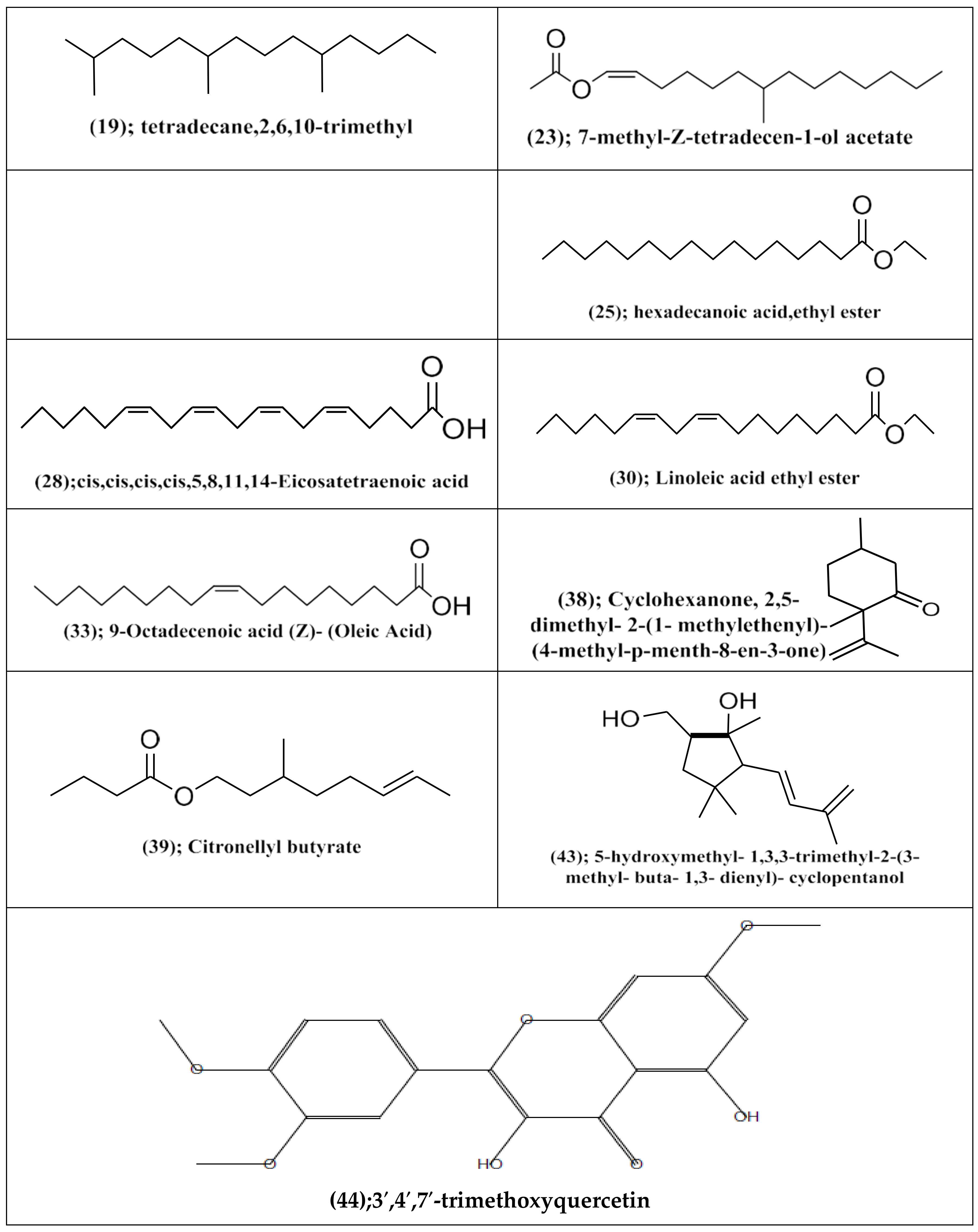 Sustainability 15 09509 g007 Sustainability 15 09509 g007