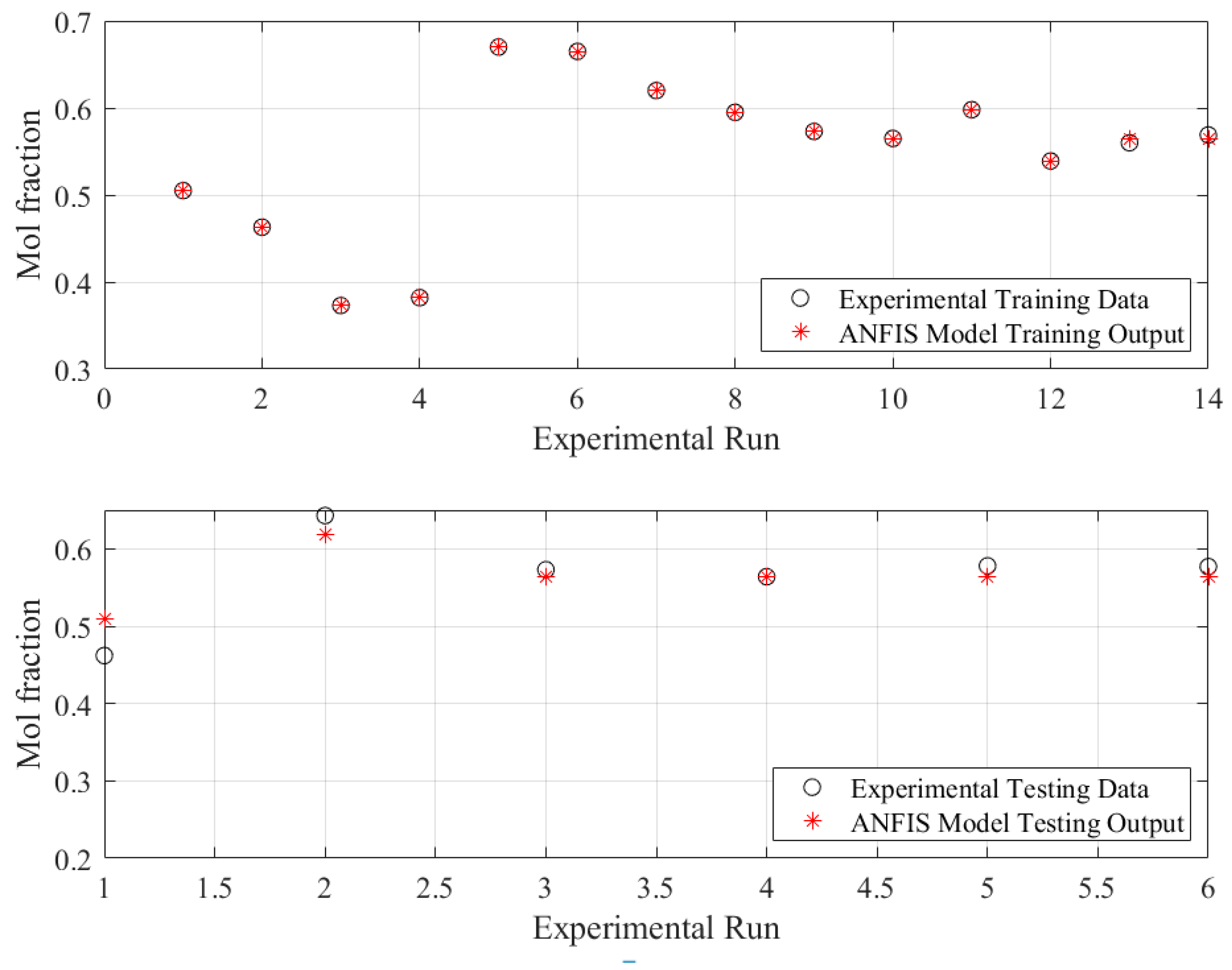 Sustainability 15 09512 g005 Sustainability 15 09512 g005
