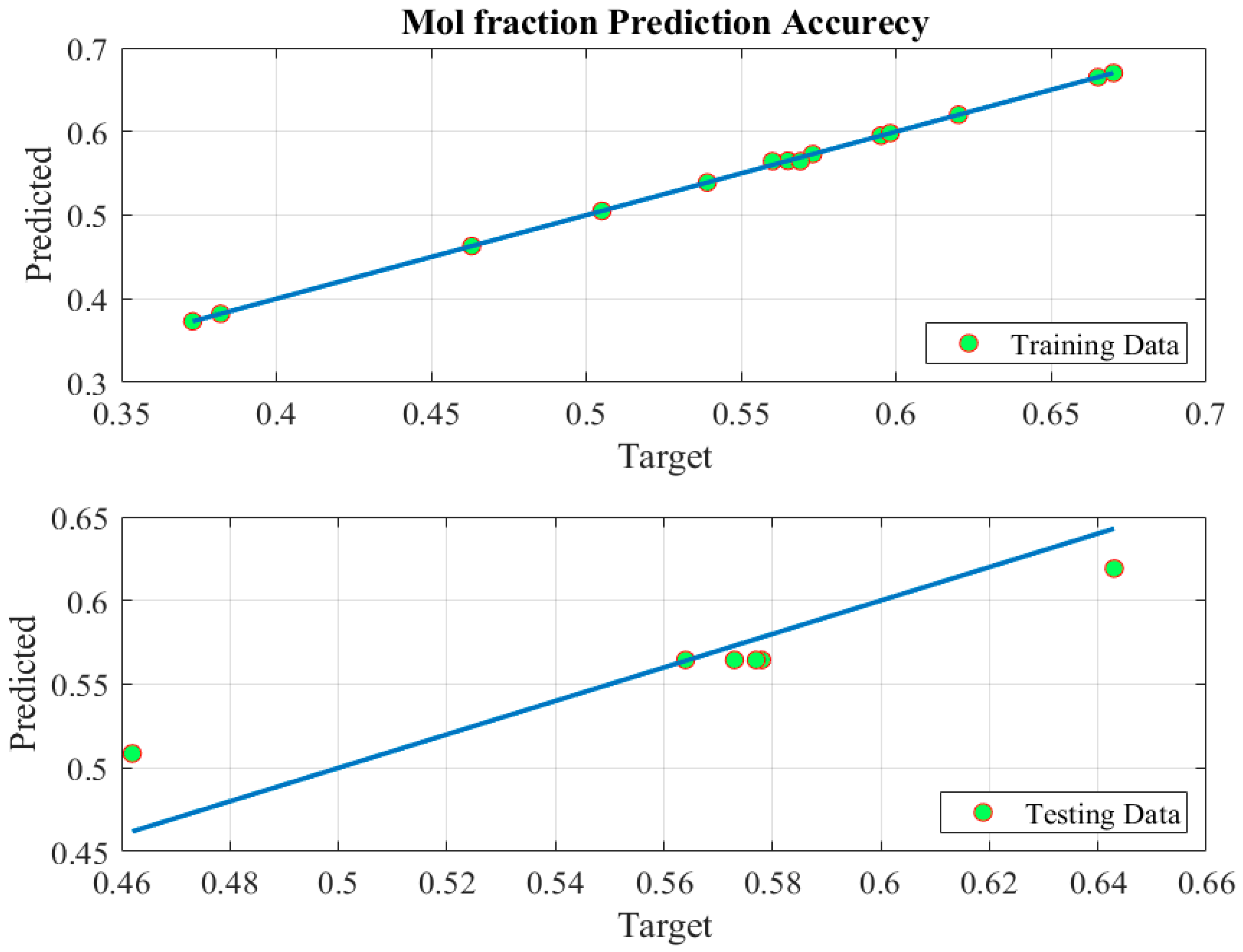 Sustainability 15 09512 g006 Sustainability 15 09512 g006
