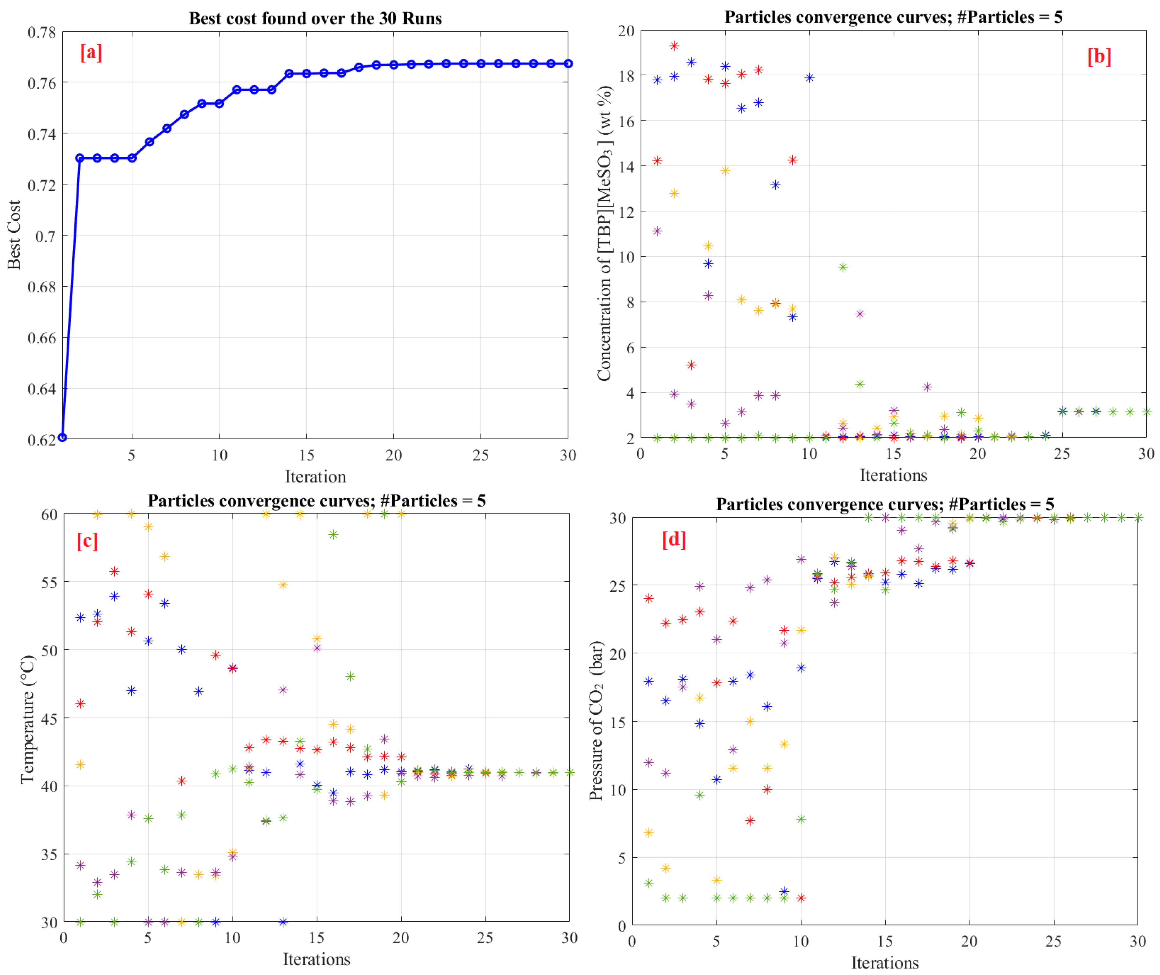 Sustainability 15 09512 g008 Sustainability 15 09512 g008