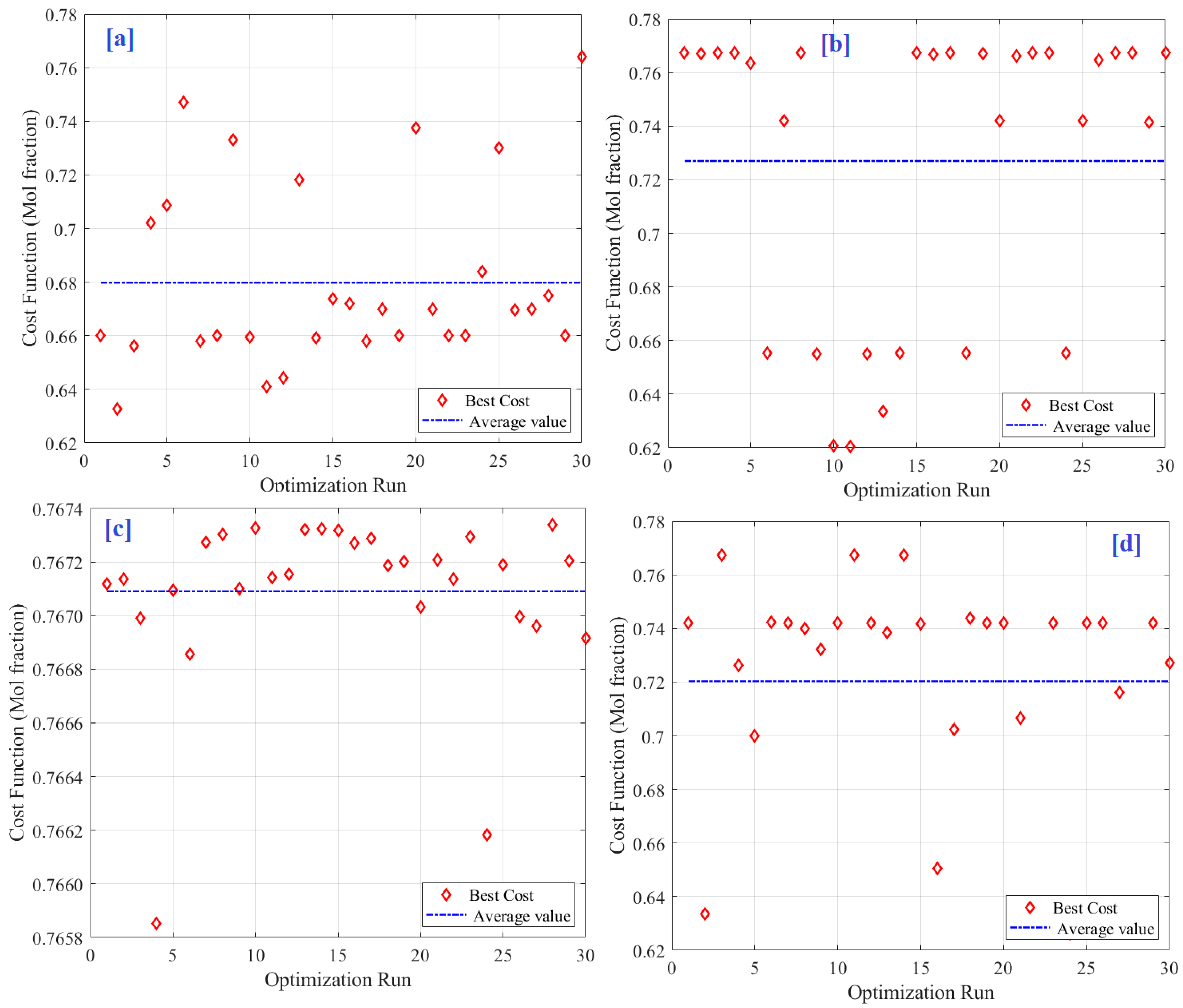 Sustainability 15 09512 g009 Sustainability 15 09512 g009