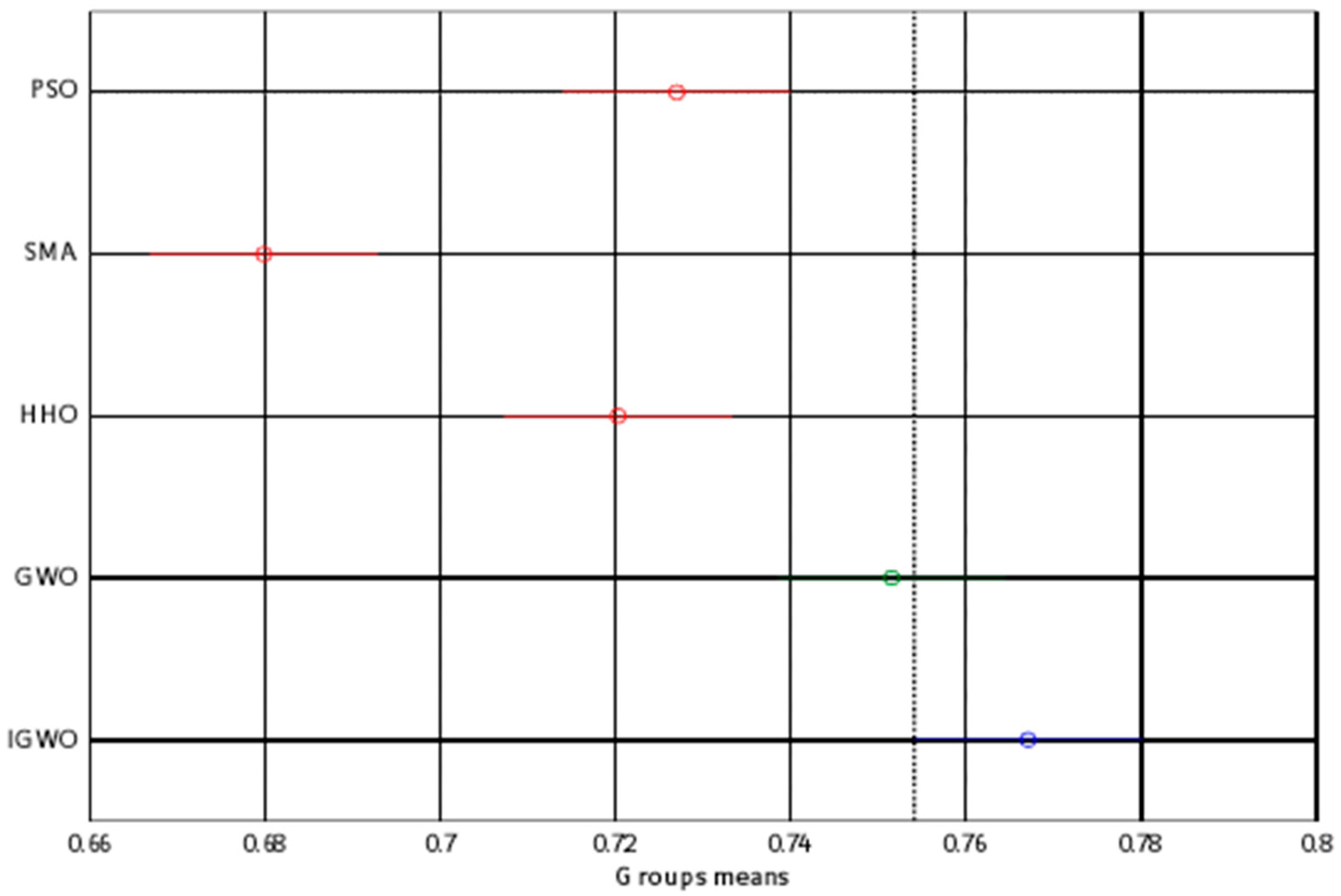 Sustainability 15 09512 g011 Sustainability 15 09512 g011