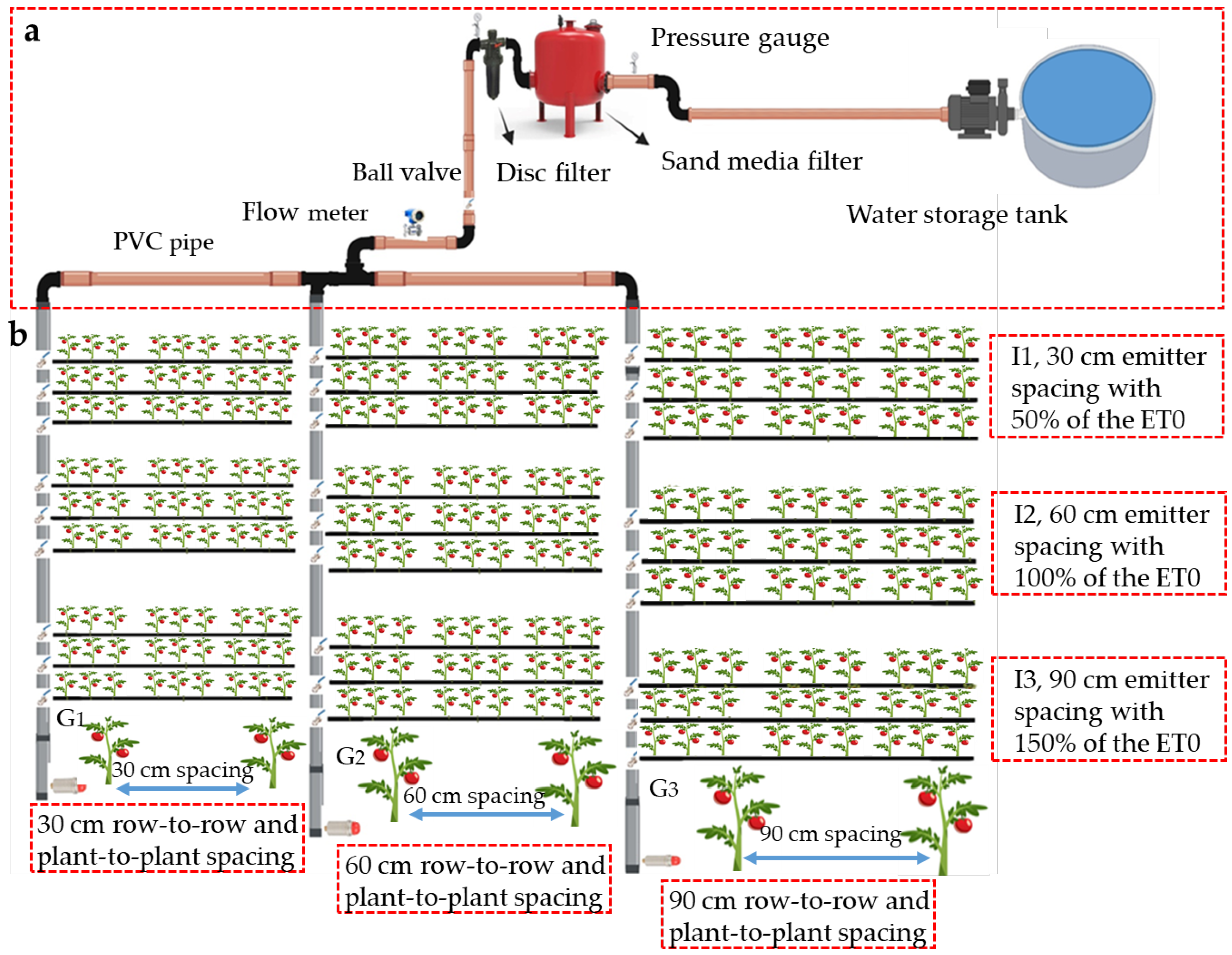 Sustainability 15 09526 g001 Sustainability 15 09526 g001