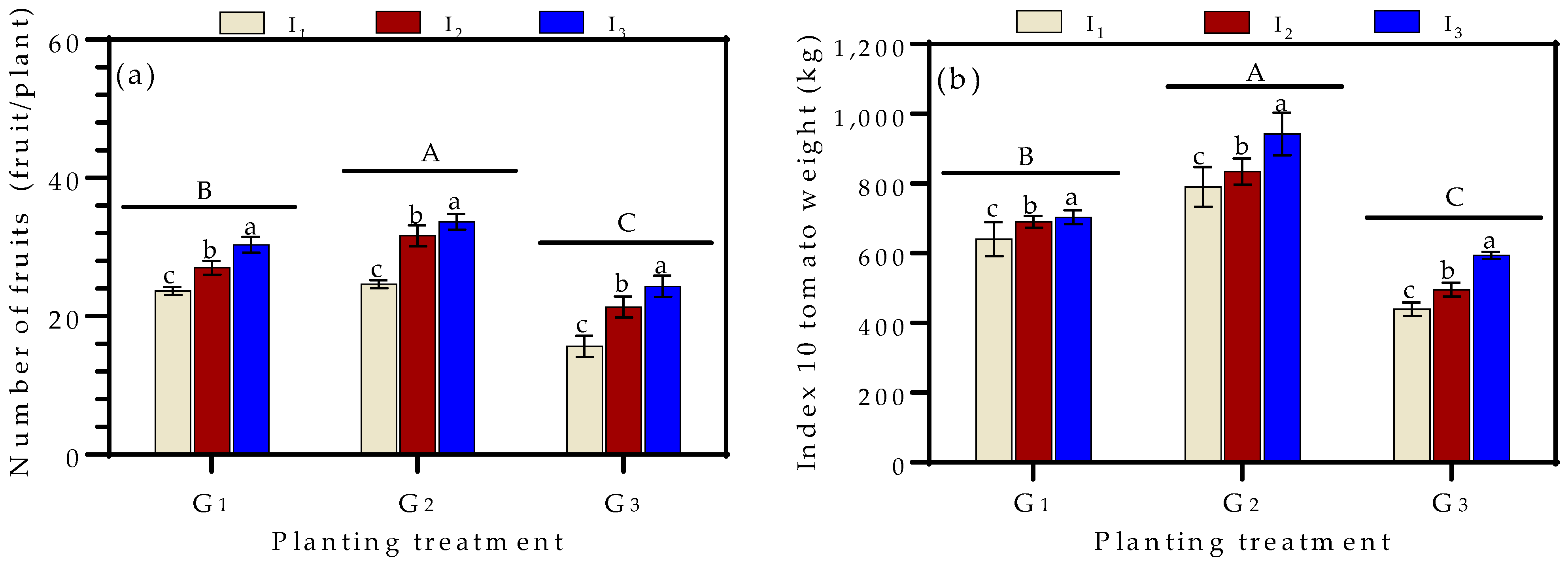 Sustainability 15 09526 g003a Sustainability 15 09526 g003a