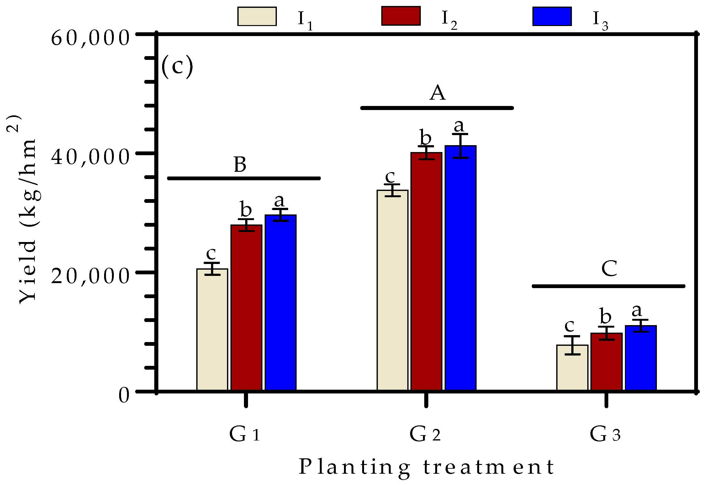 Sustainability 15 09526 g003b Sustainability 15 09526 g003b