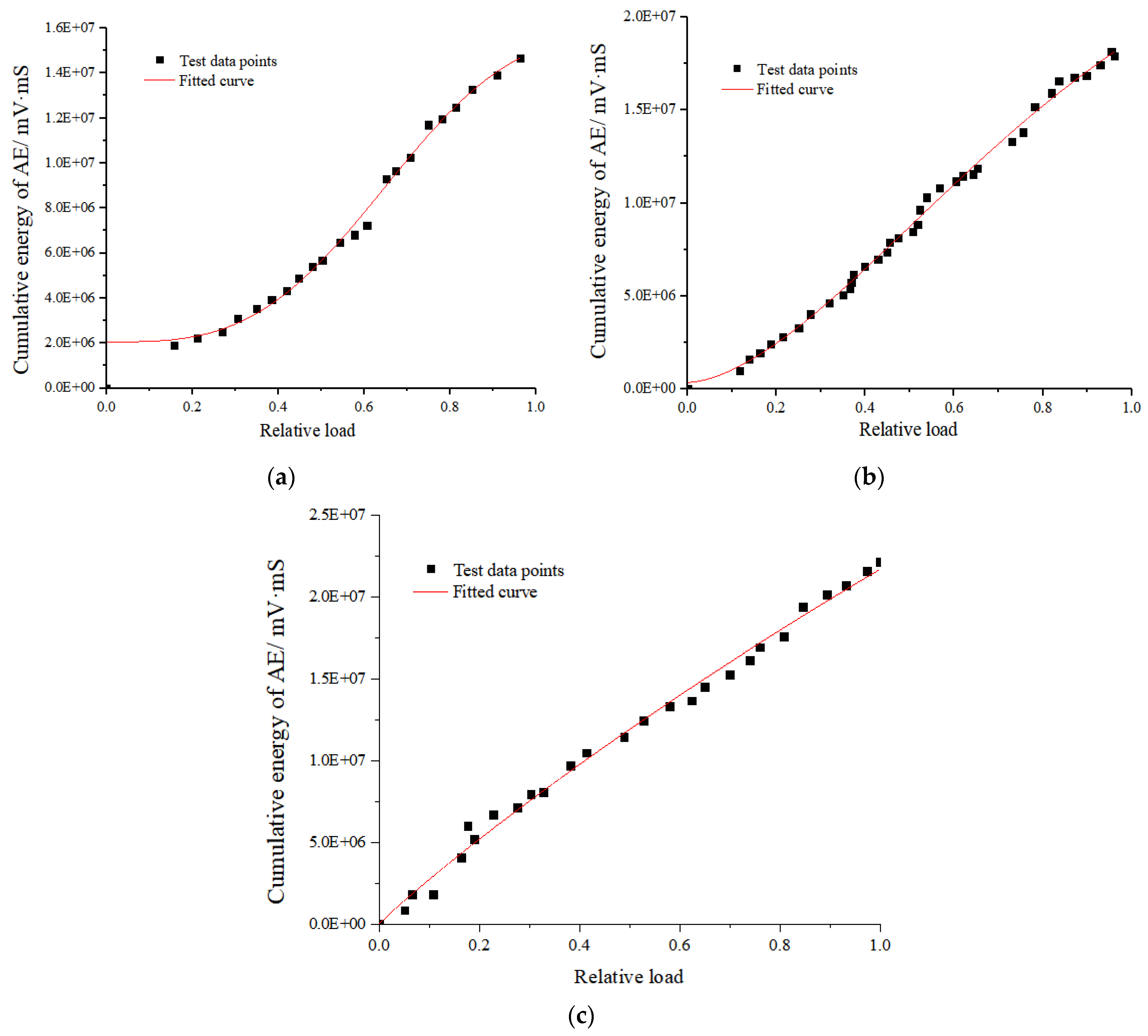 Sustainability 15 09531 g011