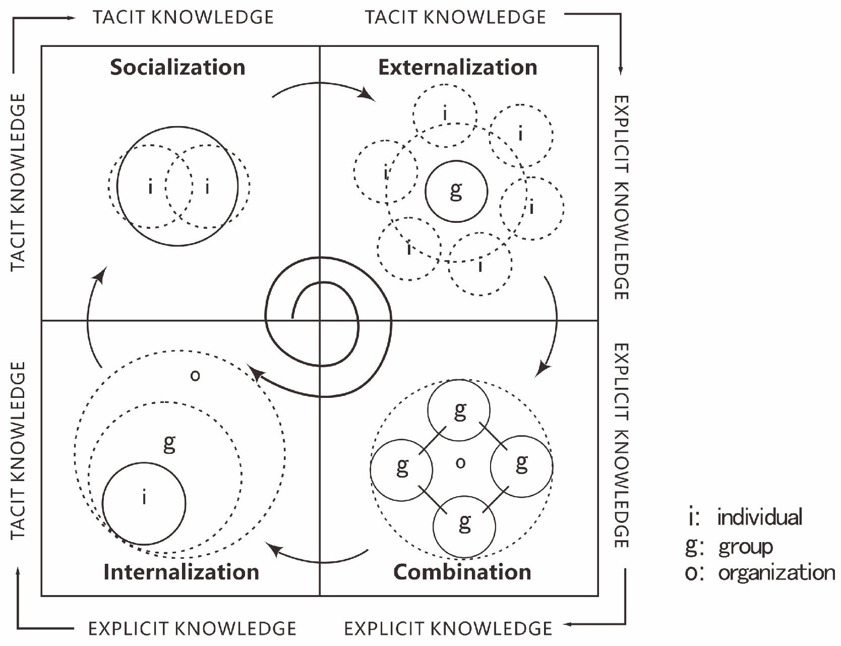 Sustainability 15 09540 g001 Sustainability 15 09540 g001