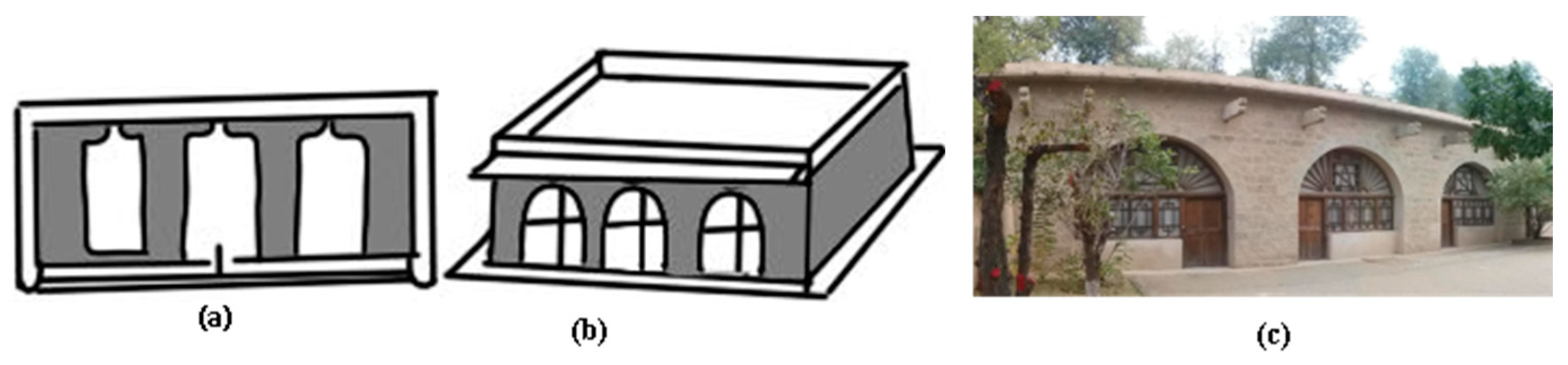 Sustainability 15 09545 g001