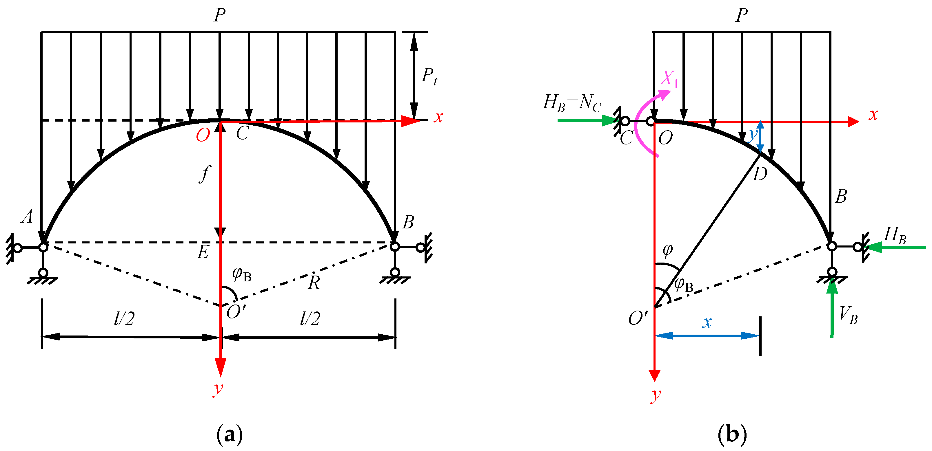 Sustainability 15 09545 g005