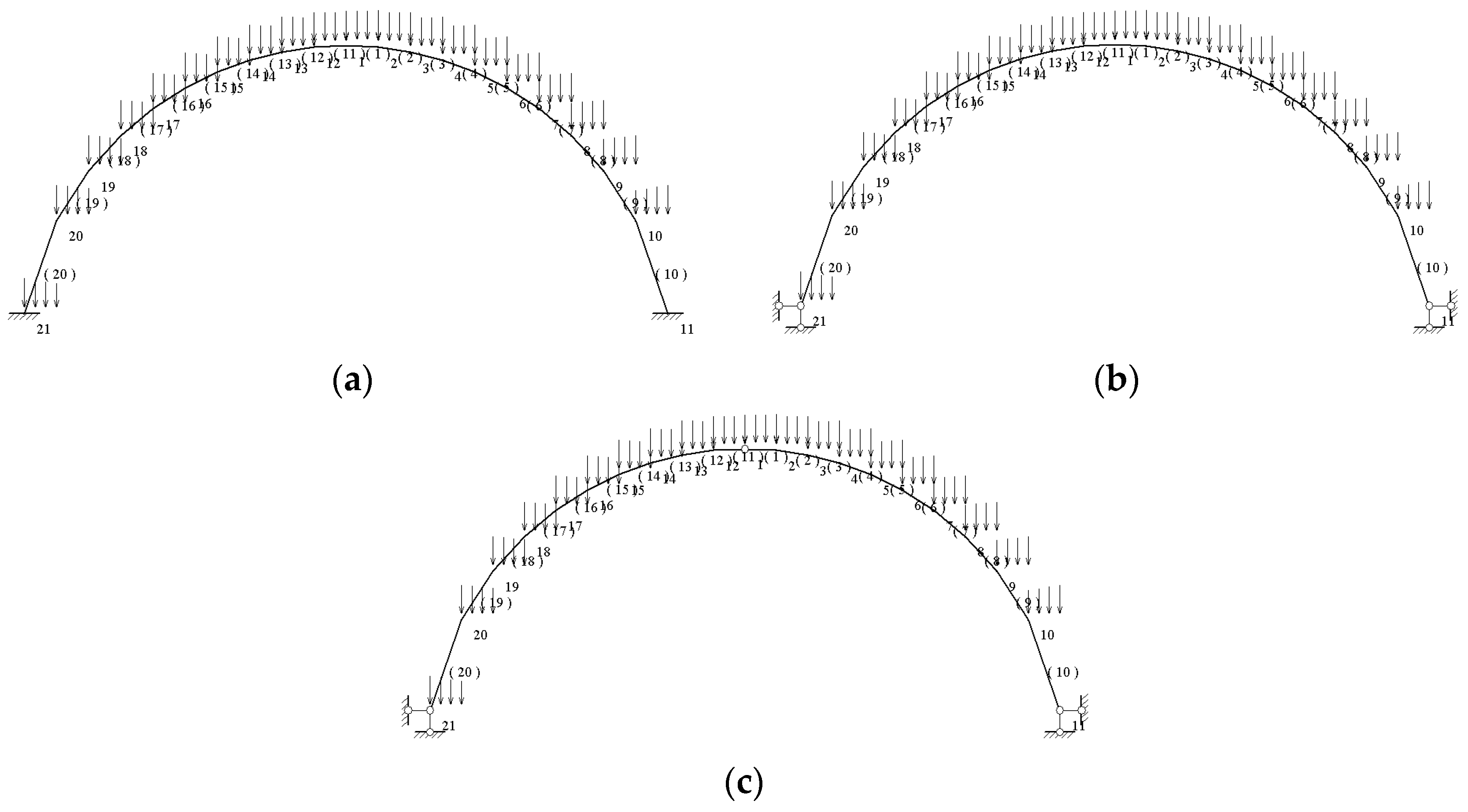Sustainability 15 09545 g010