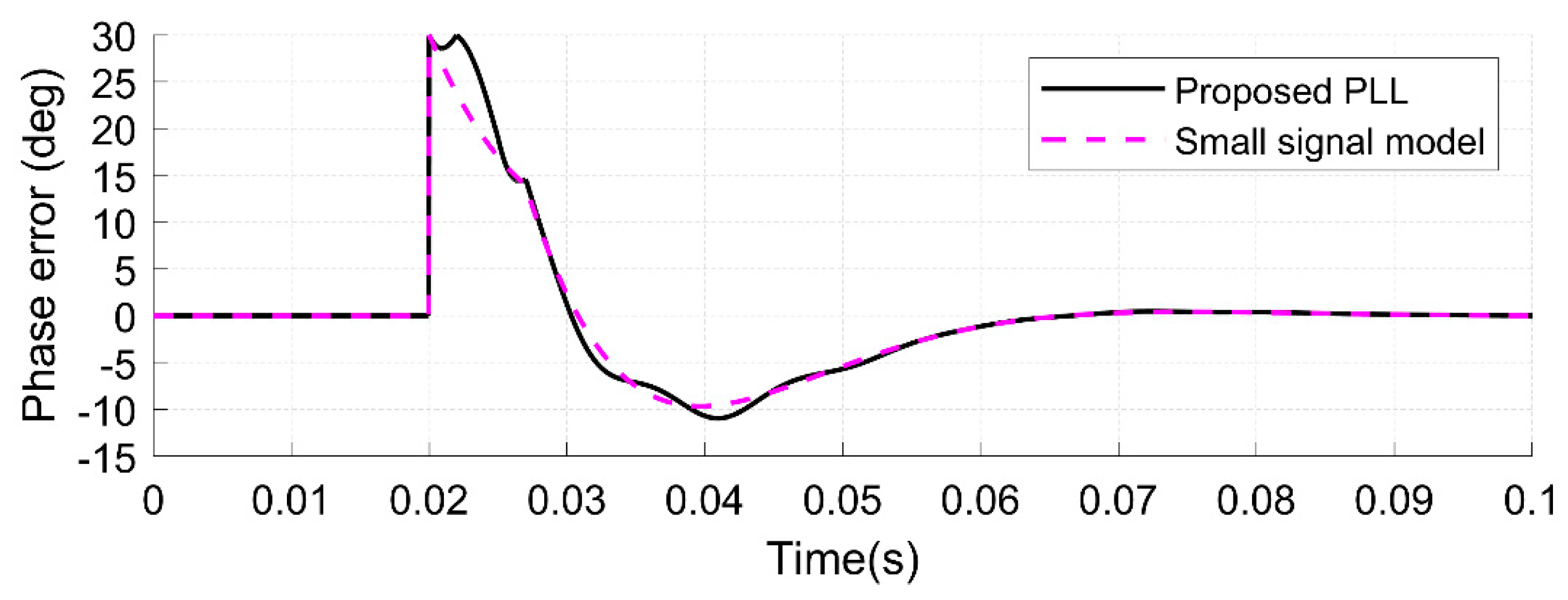 Sustainability 15 09550 g003
