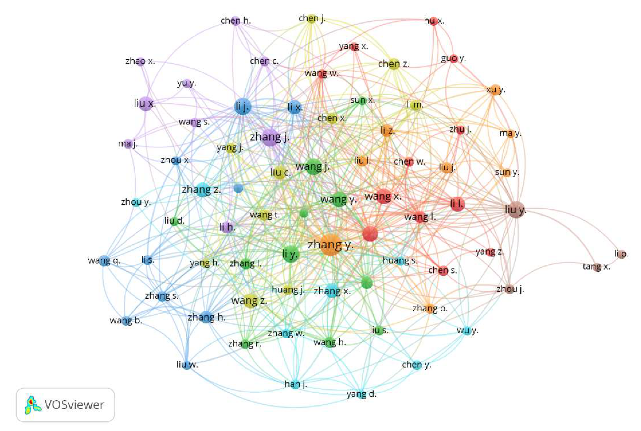 Sustainability 15 09551 g004 Sustainability 15 09551 g004
