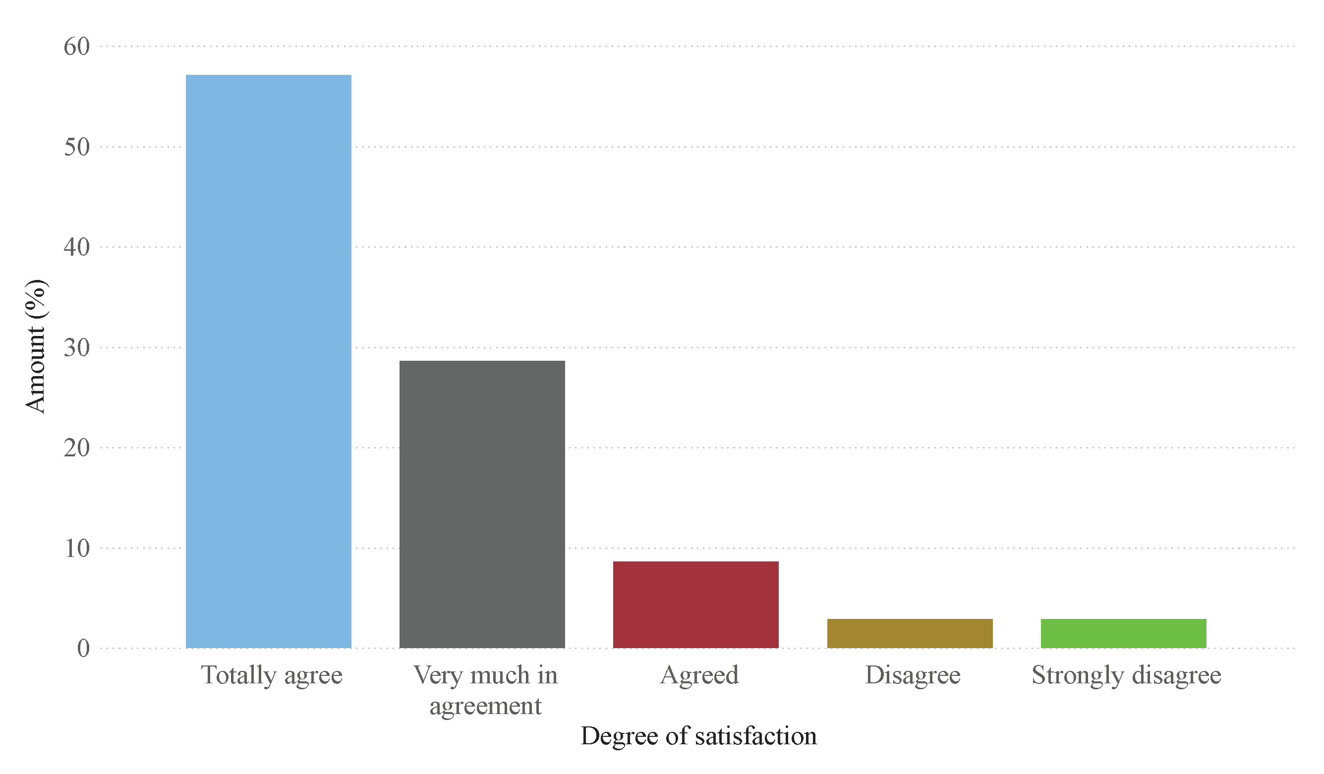 Sustainability 15 09551 g006 Sustainability 15 09551 g006