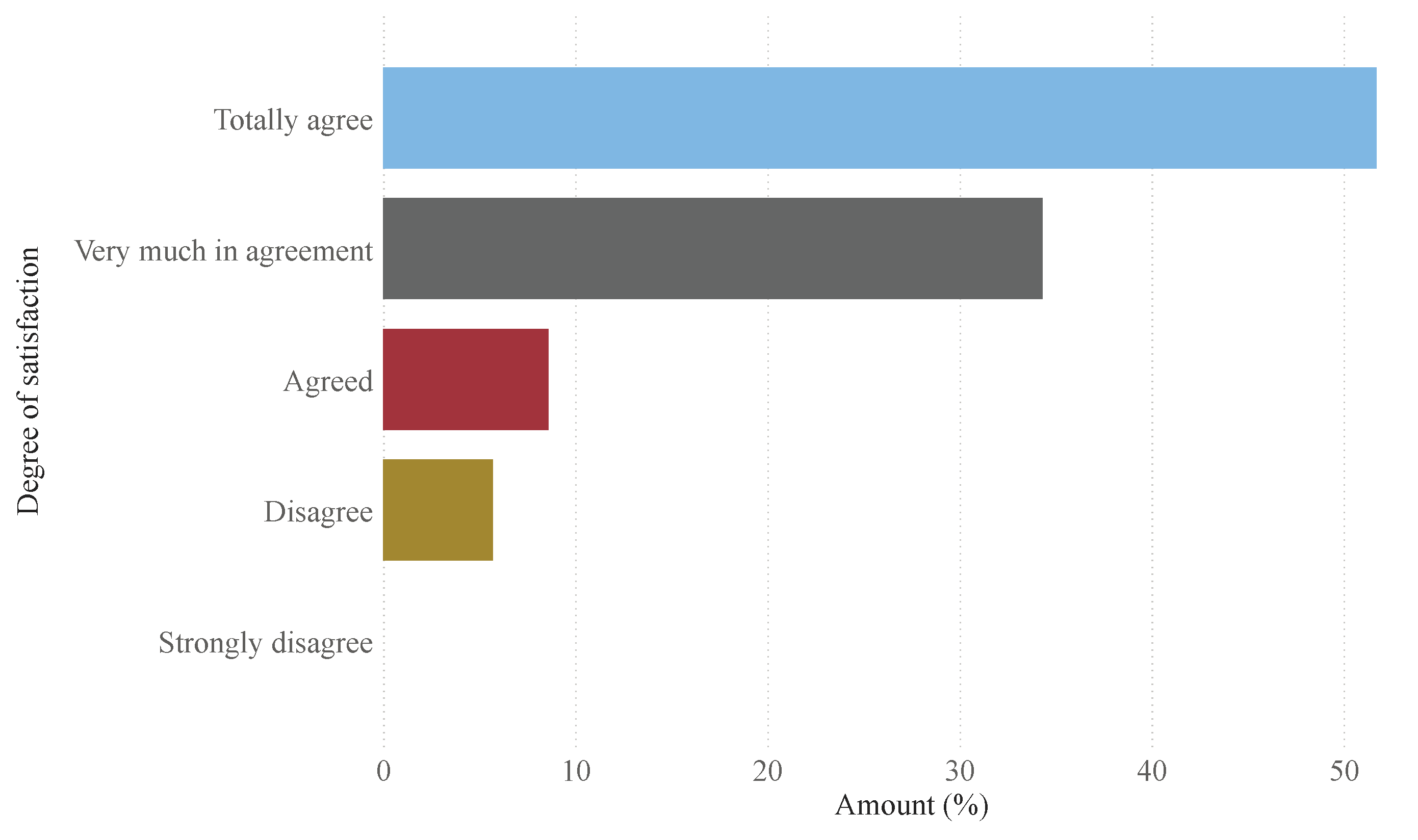 Sustainability 15 09551 g007 Sustainability 15 09551 g007