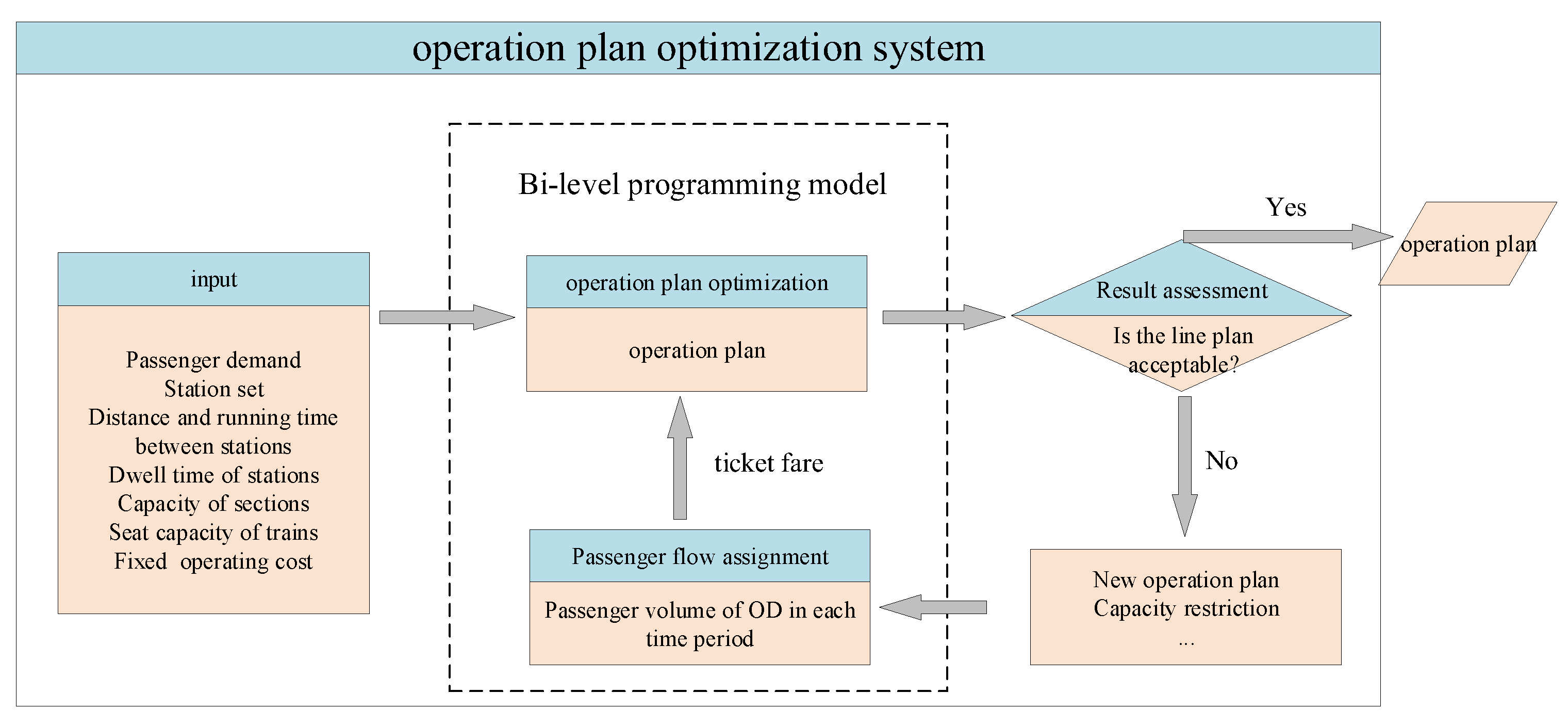 Sustainability 15 09556 g003