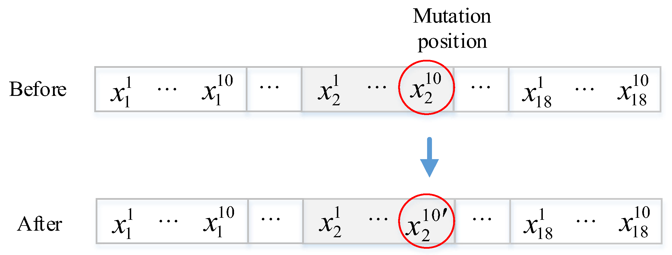 Sustainability 15 09556 g007