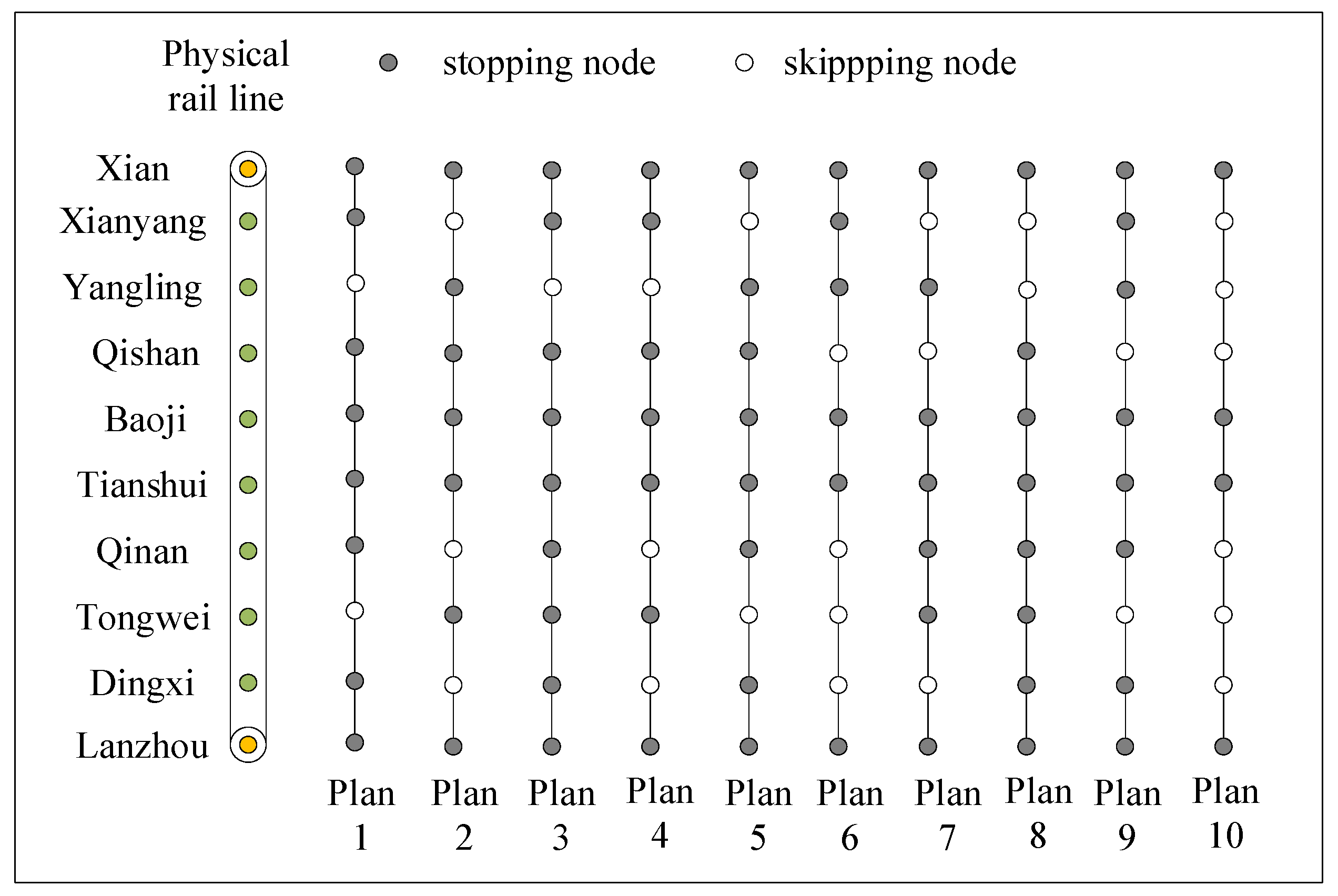 Sustainability 15 09556 g010