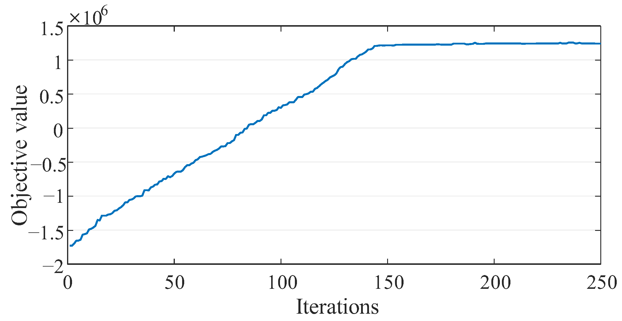 Sustainability 15 09556 g011