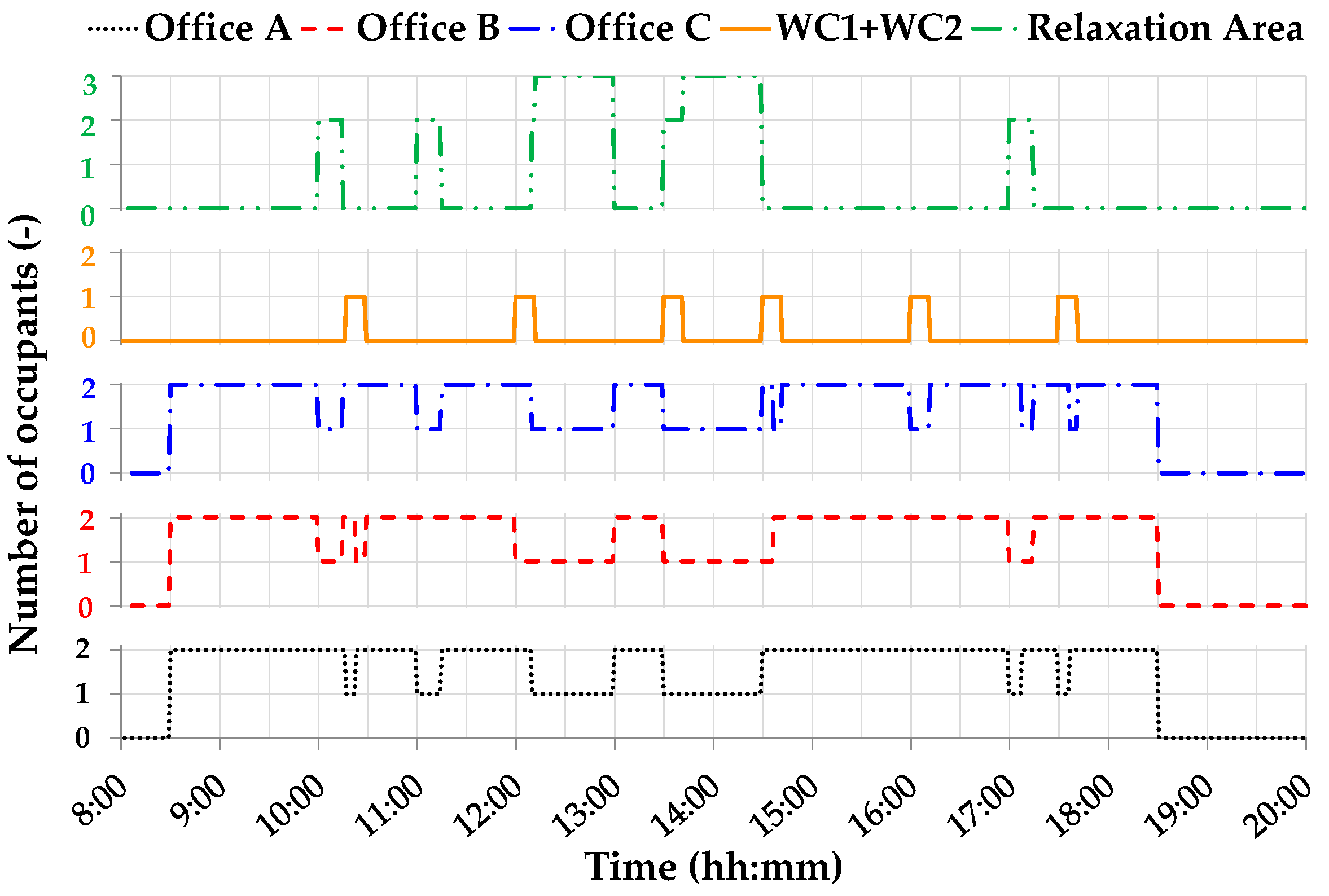 Sustainability 15 09581 g003