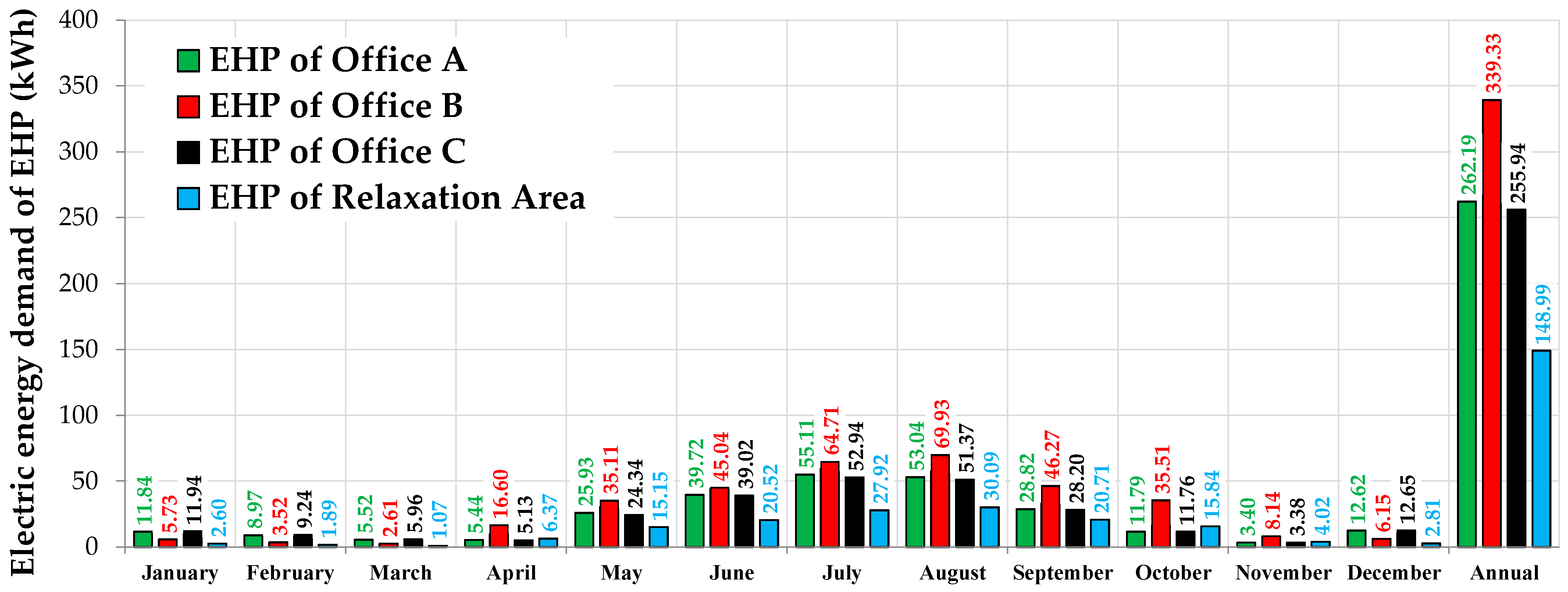 Sustainability 15 09581 g009